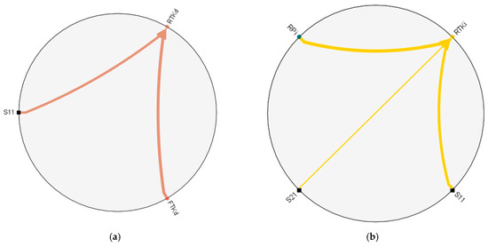 Aerospace 12 00040 g0a1