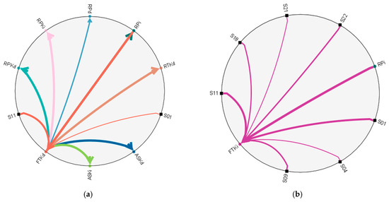 Aerospace 12 00040 g0a2