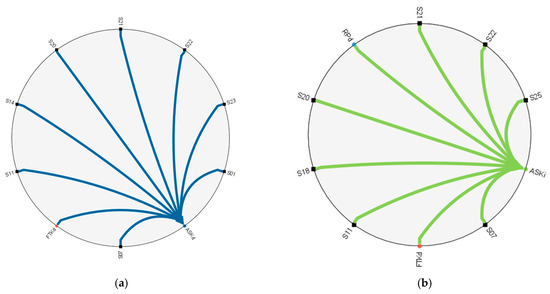 Aerospace 12 00040 g0a3