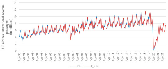 Aerospace 12 00040 g0a4