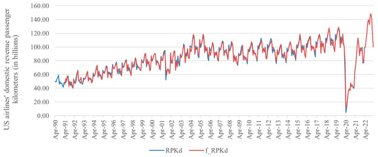 Aerospace 12 00040 g0a5