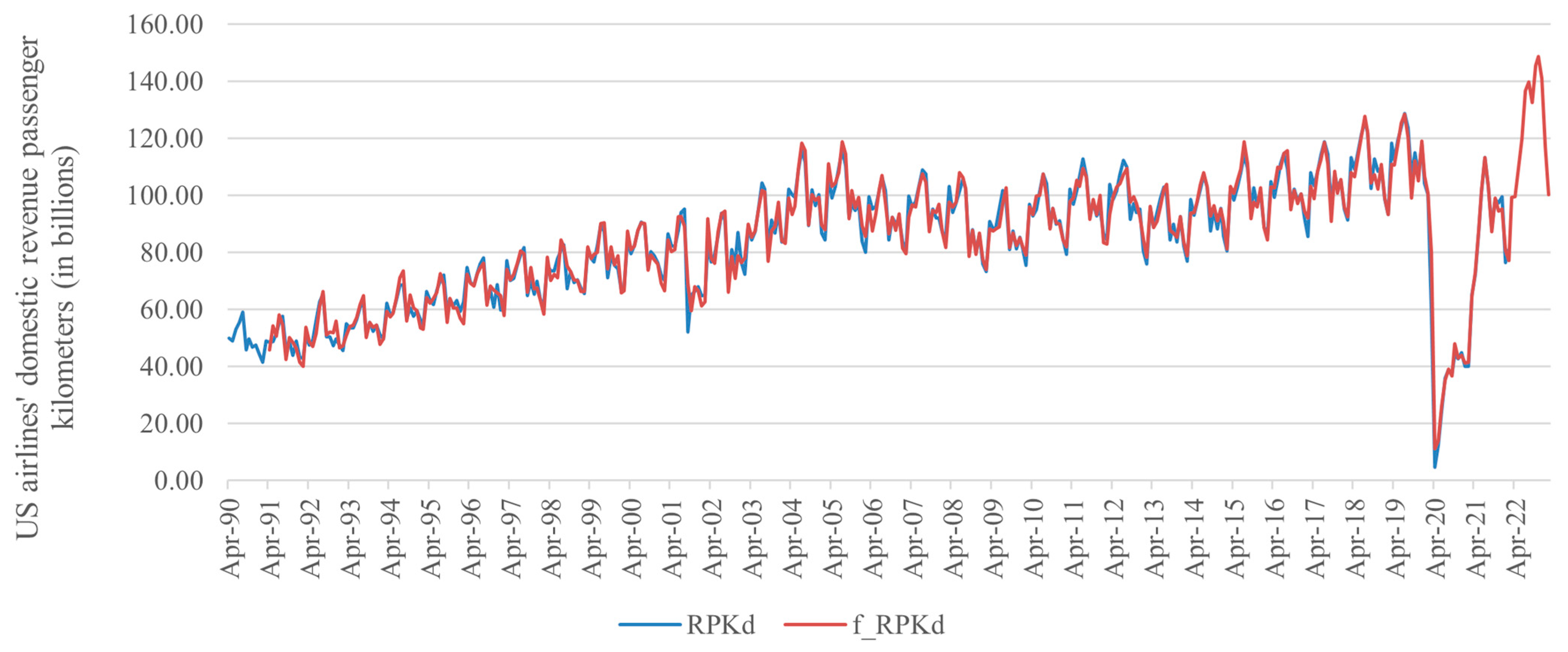 Aerospace 12 00040 g0a5