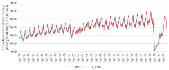 Aerospace 12 00040 g0a6