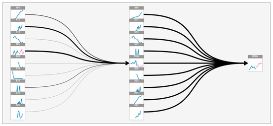 Aerospace 12 00040 g0a8