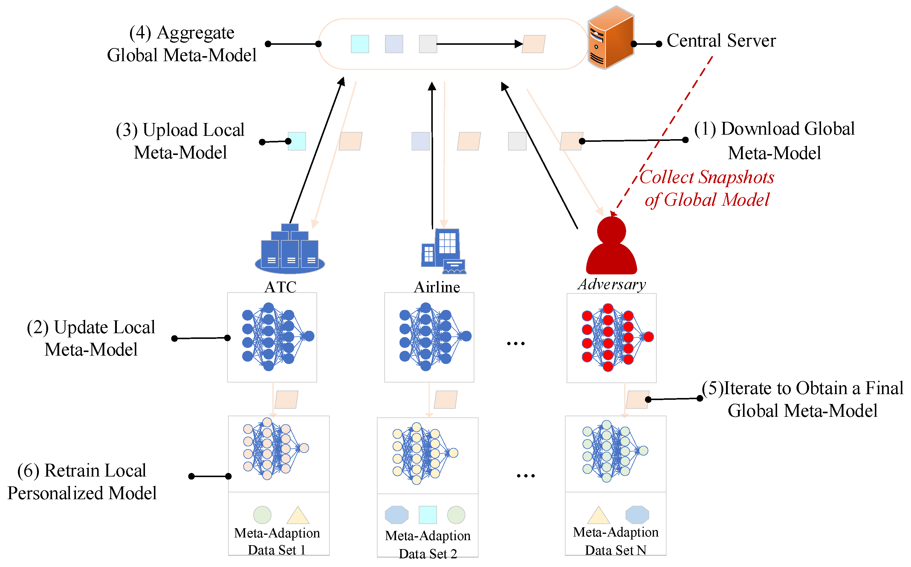 Aerospace 12 00041 g001