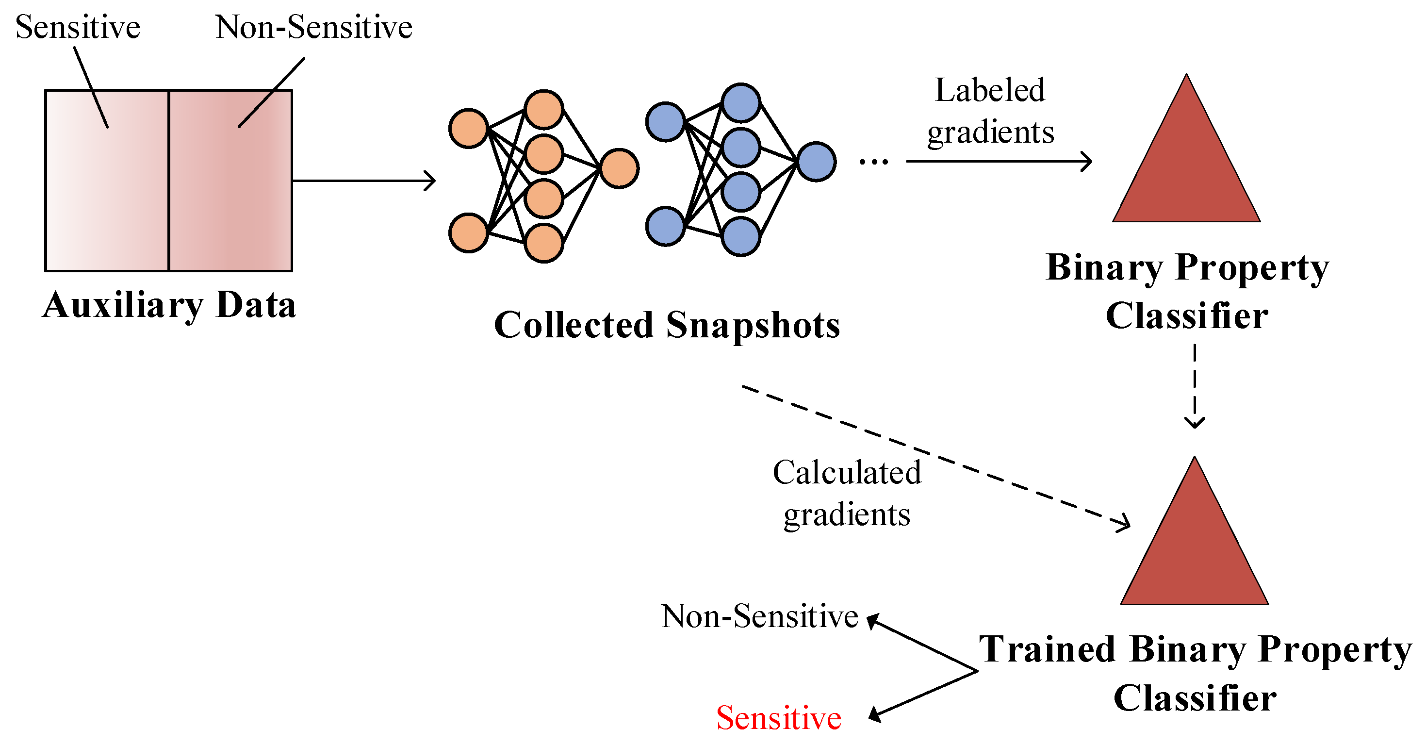 Aerospace 12 00041 g002