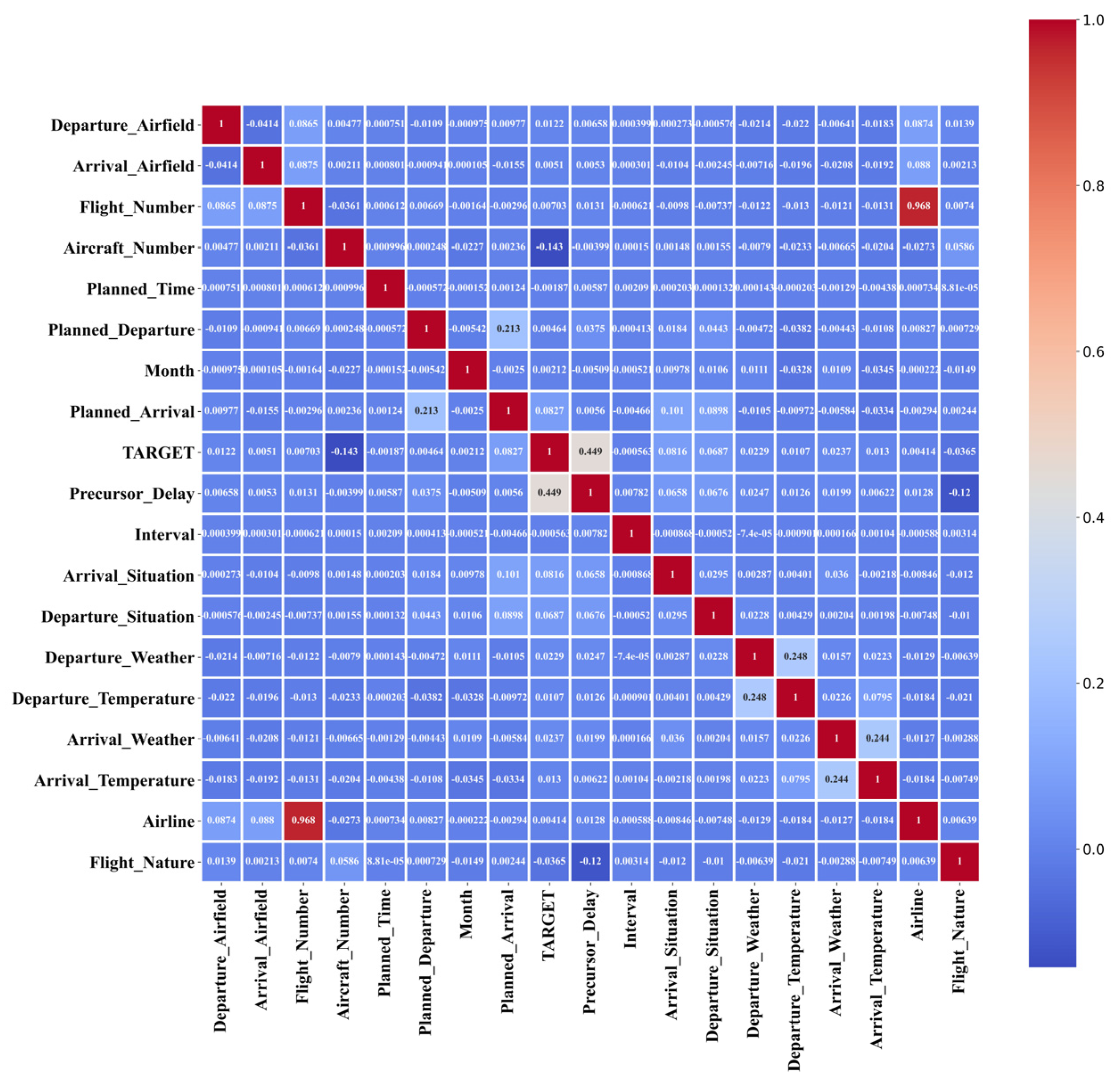 Aerospace 12 00041 g007