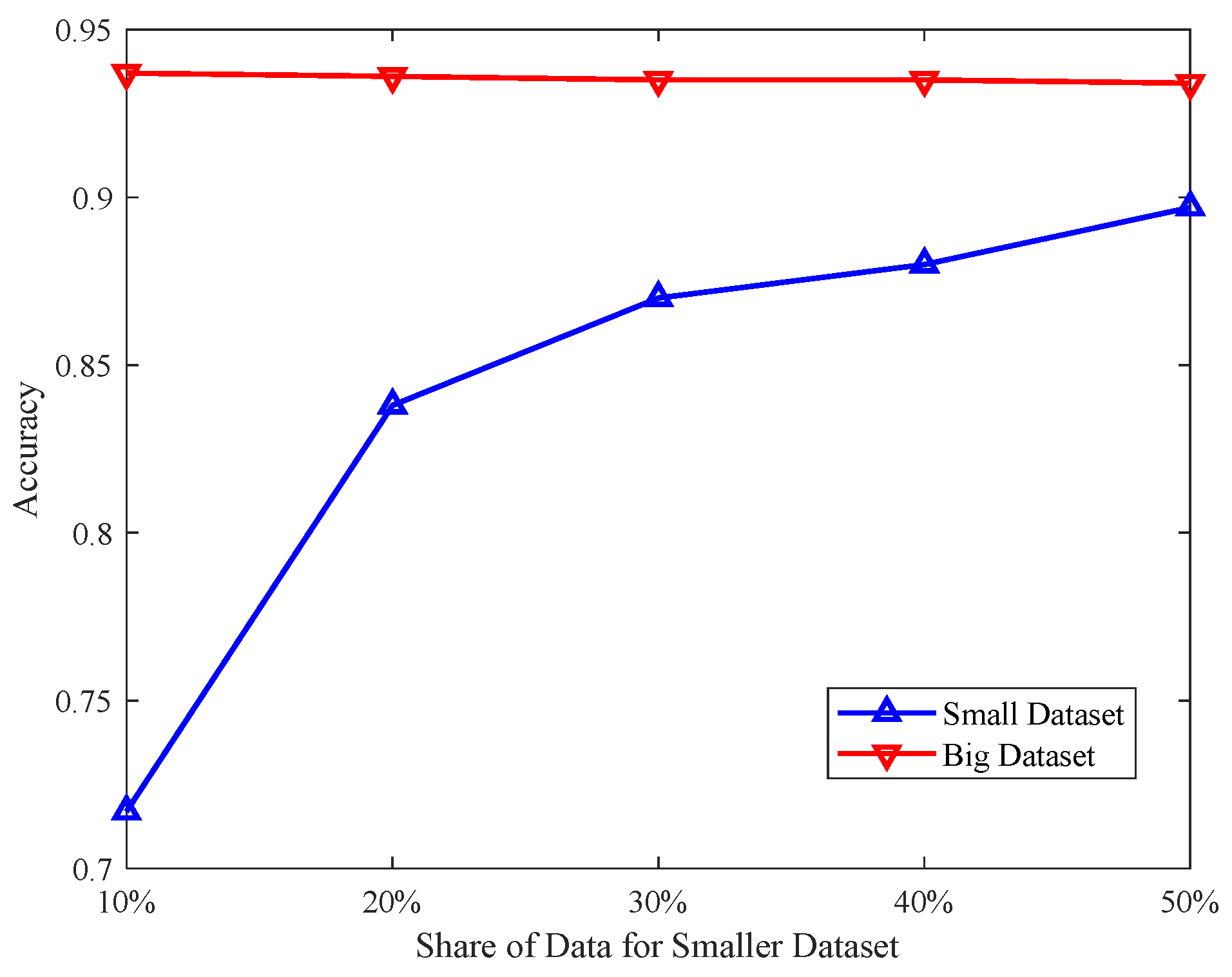 Aerospace 12 00041 g008