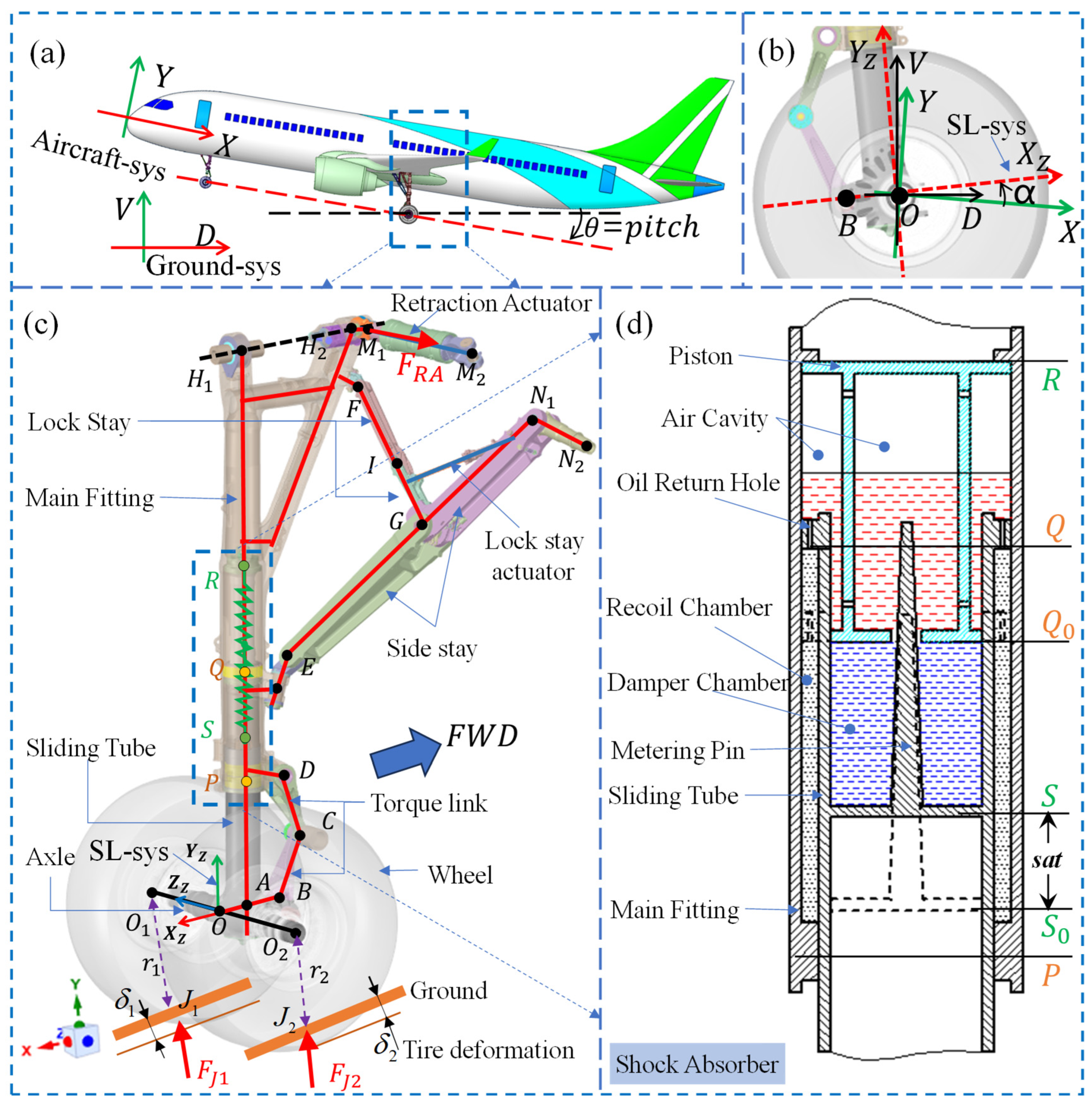 Aerospace 12 00042 g001