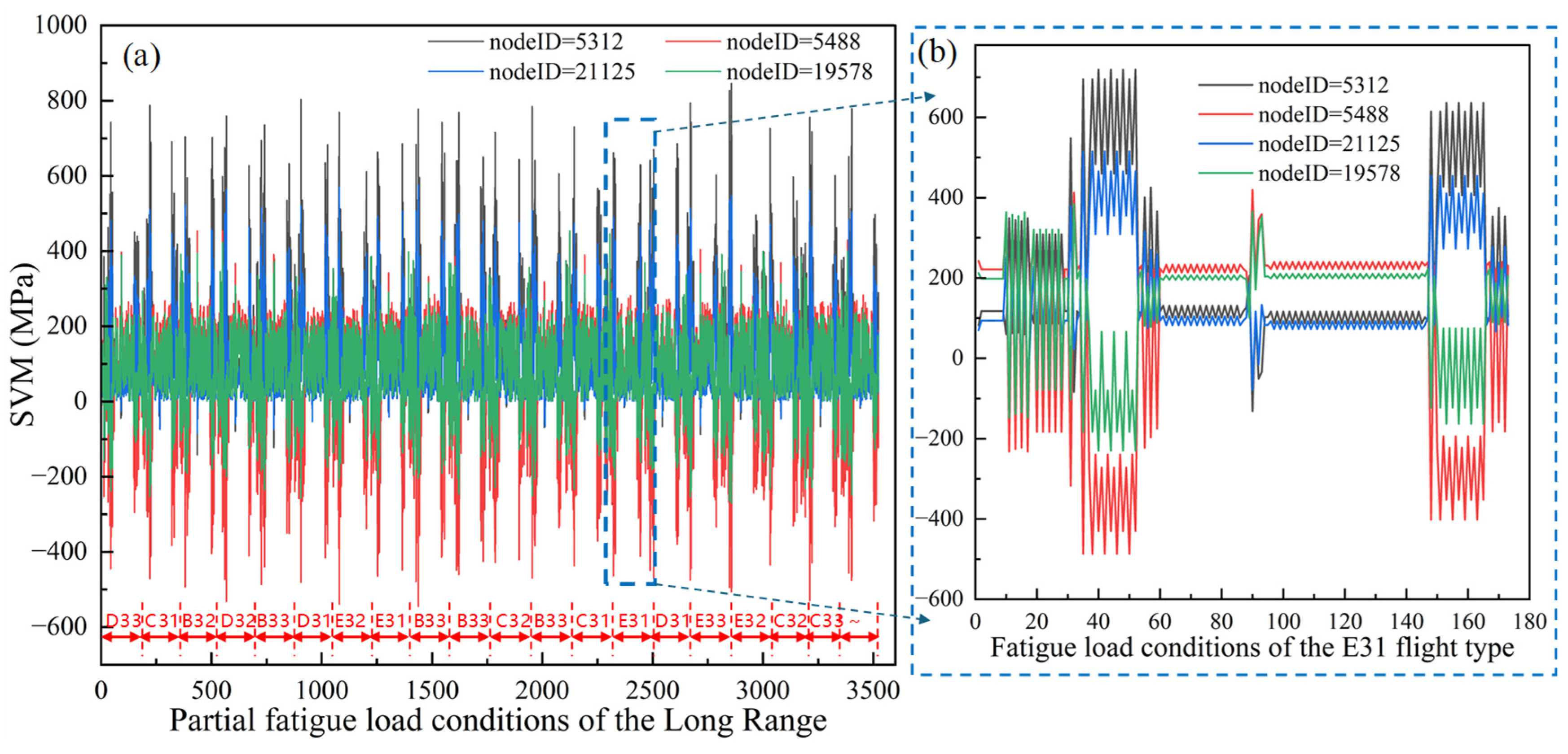 Aerospace 12 00042 g010