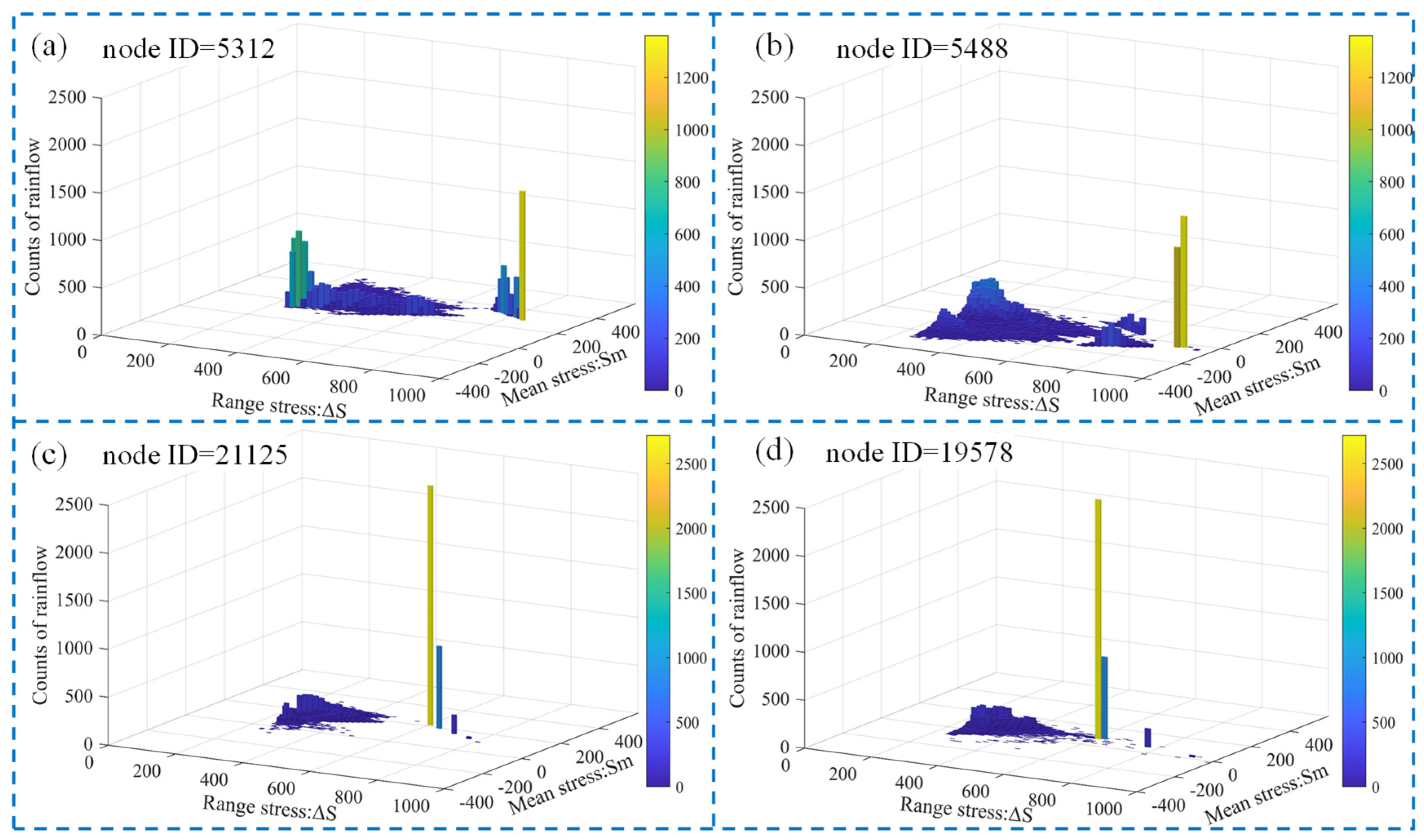 Aerospace 12 00042 g011