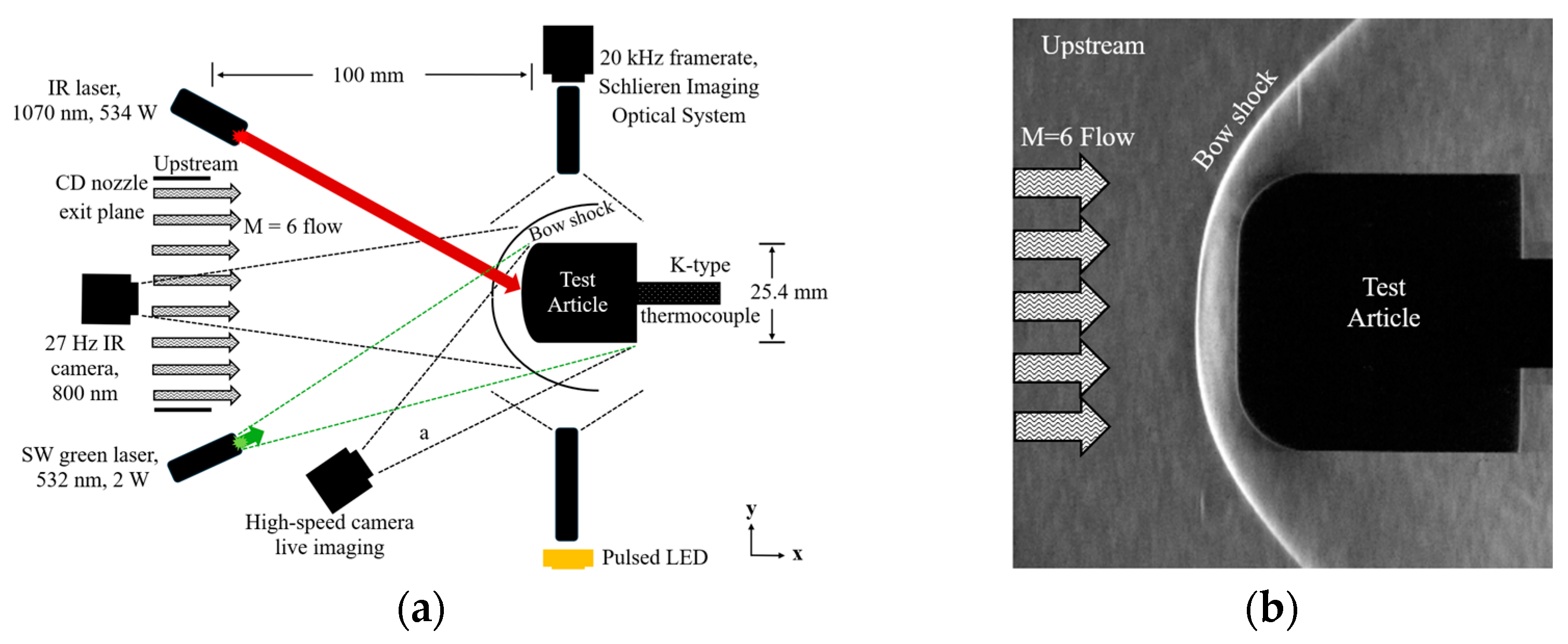 Aerospace 12 00043 g003