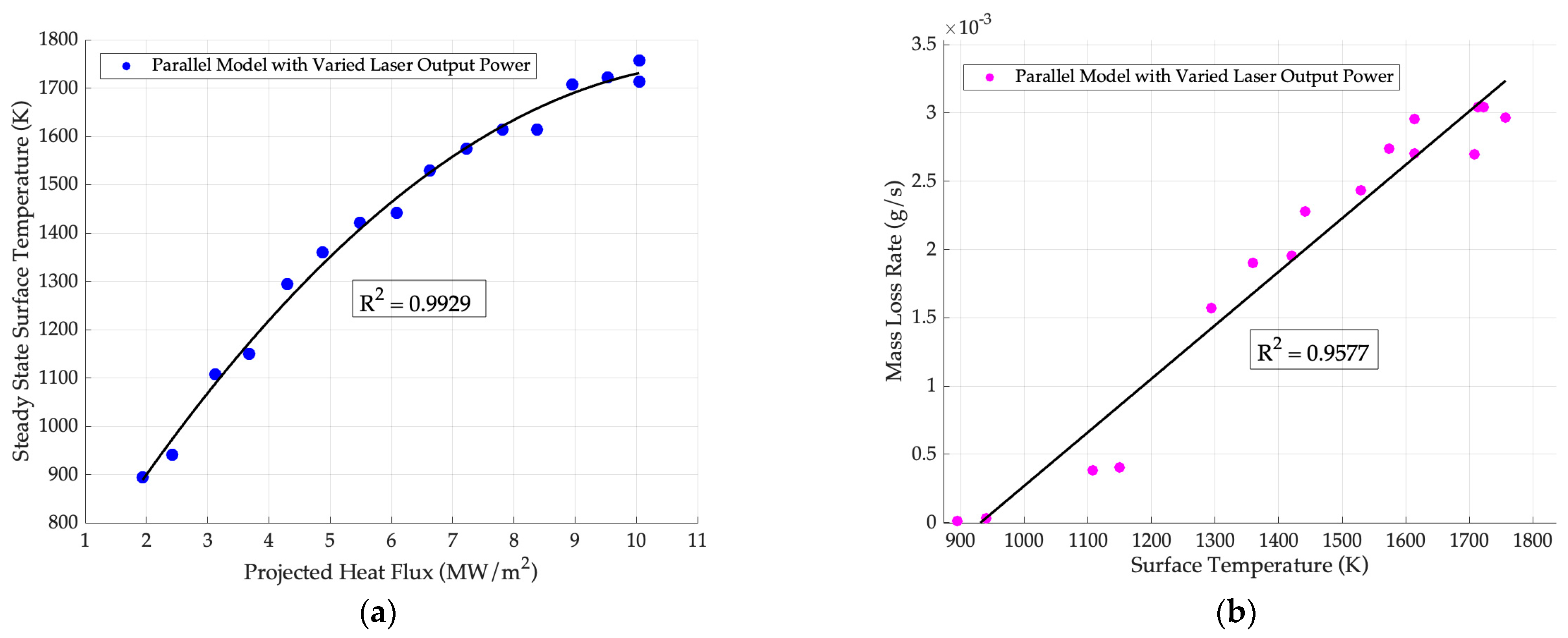 Aerospace 12 00043 g005