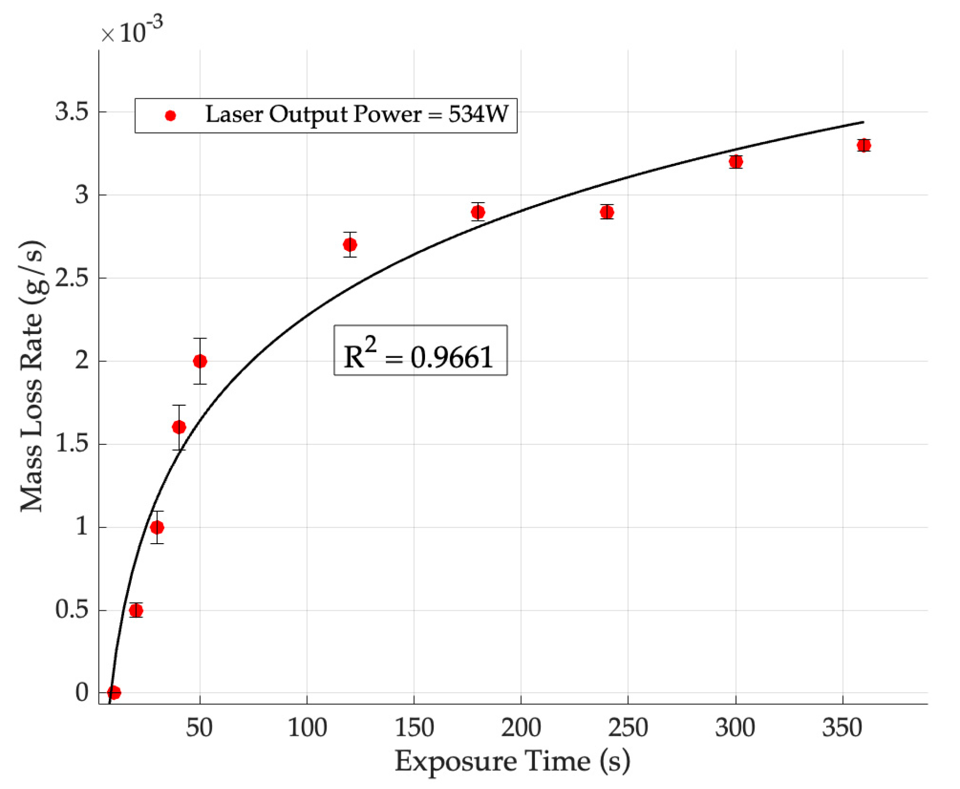 Aerospace 12 00043 g006