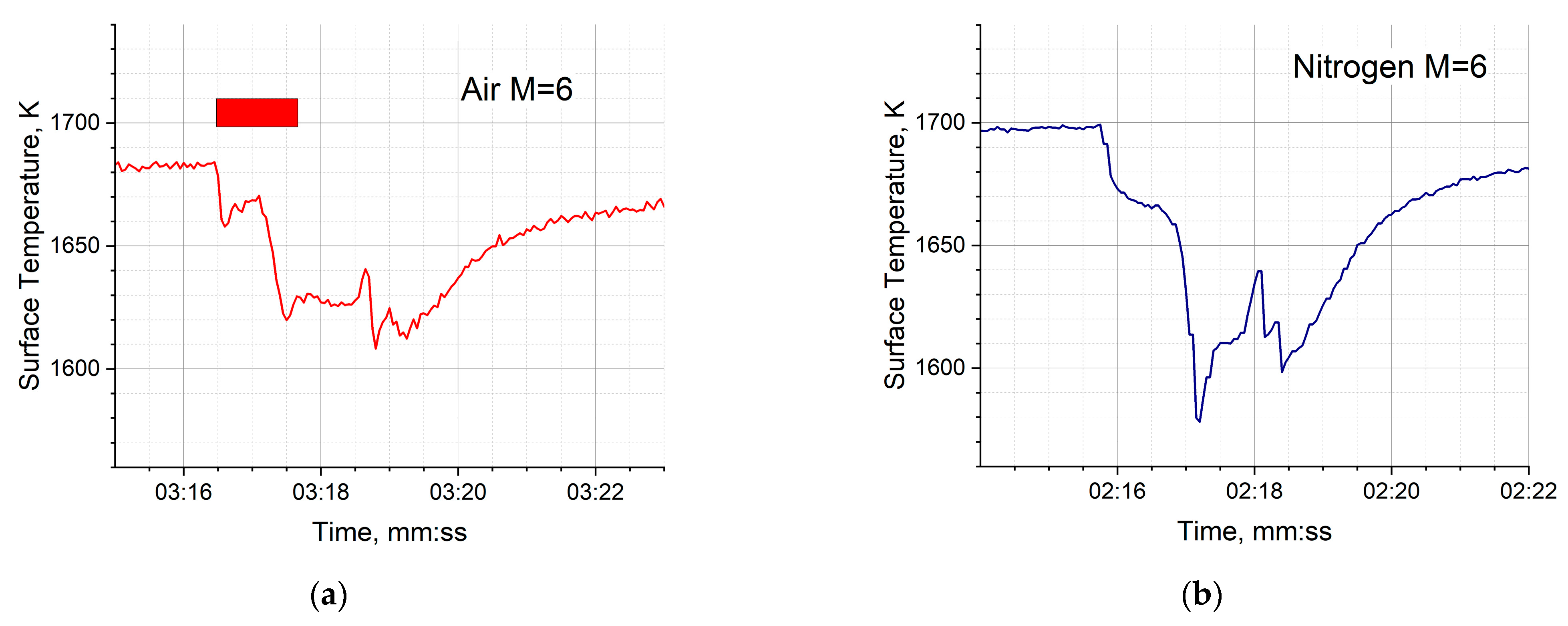 Aerospace 12 00043 g008