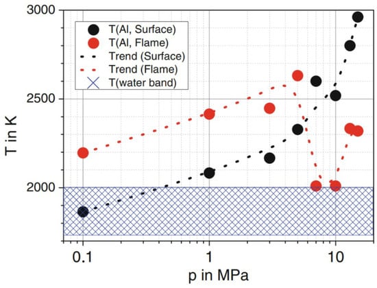 Aerospace 12 00046 g004