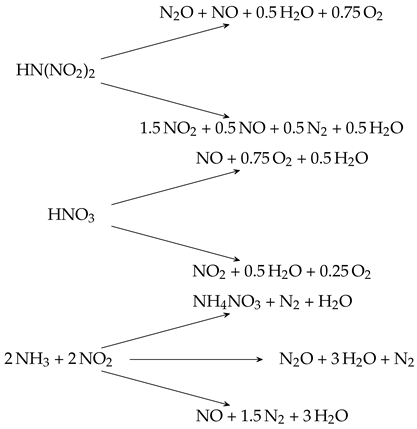 Aerospace 12 00046 i001