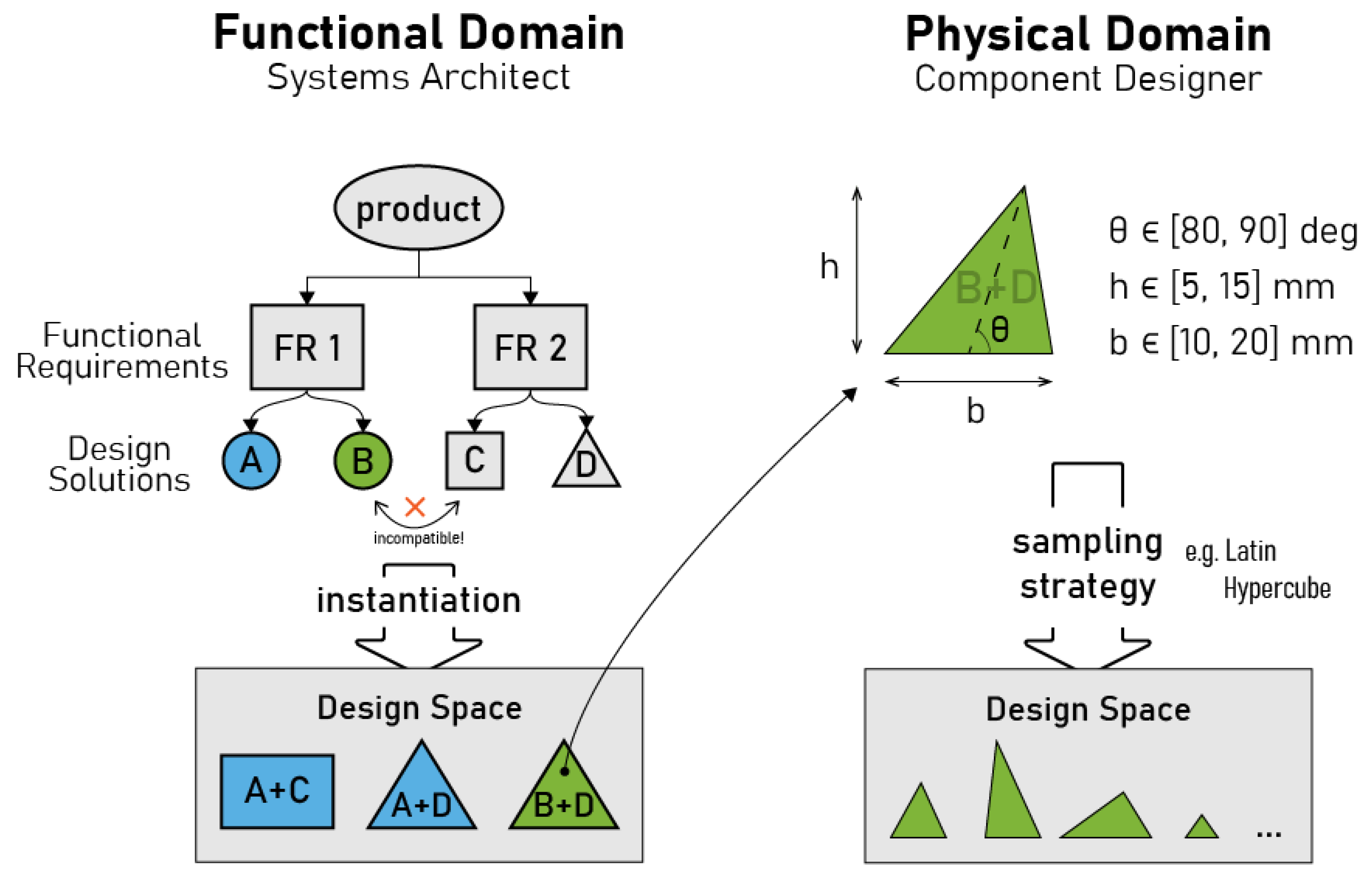 Aerospace 12 00051 g001