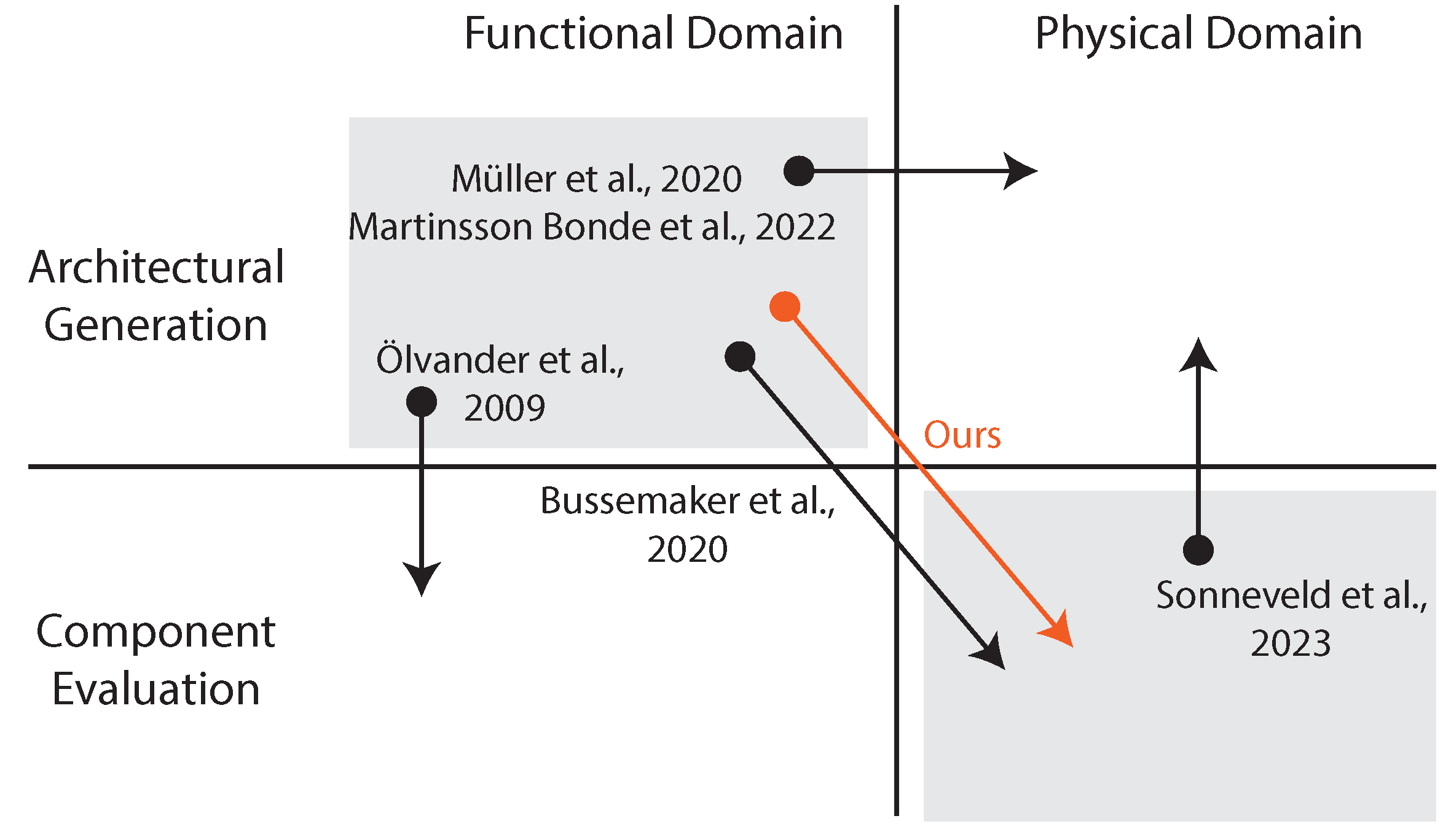 Aerospace 12 00051 g002