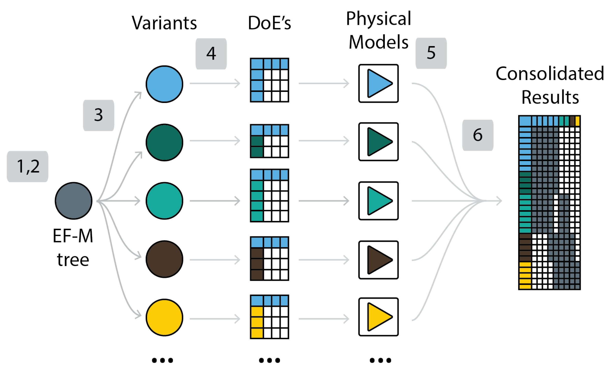 Aerospace 12 00051 g003