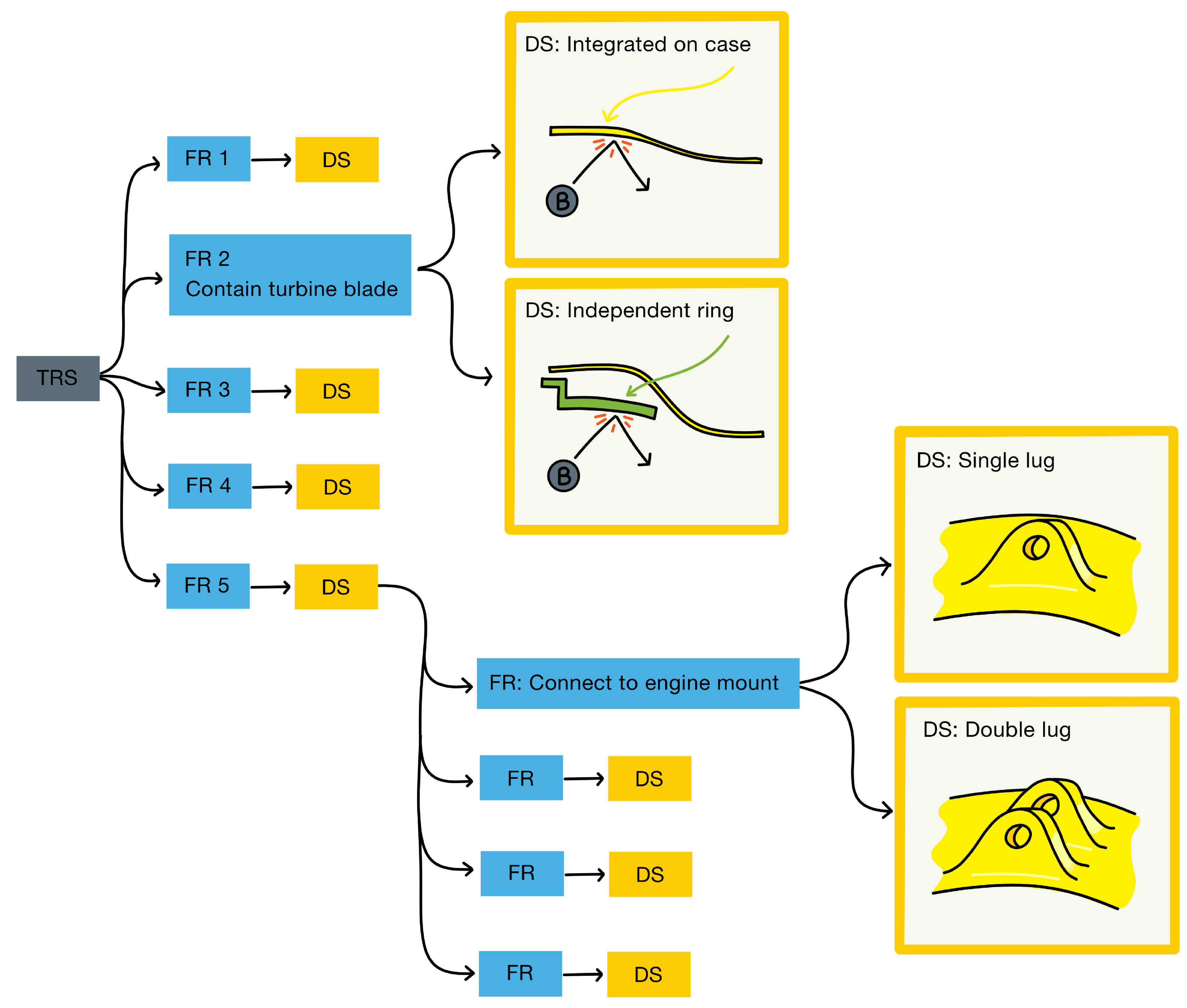 Aerospace 12 00051 g007