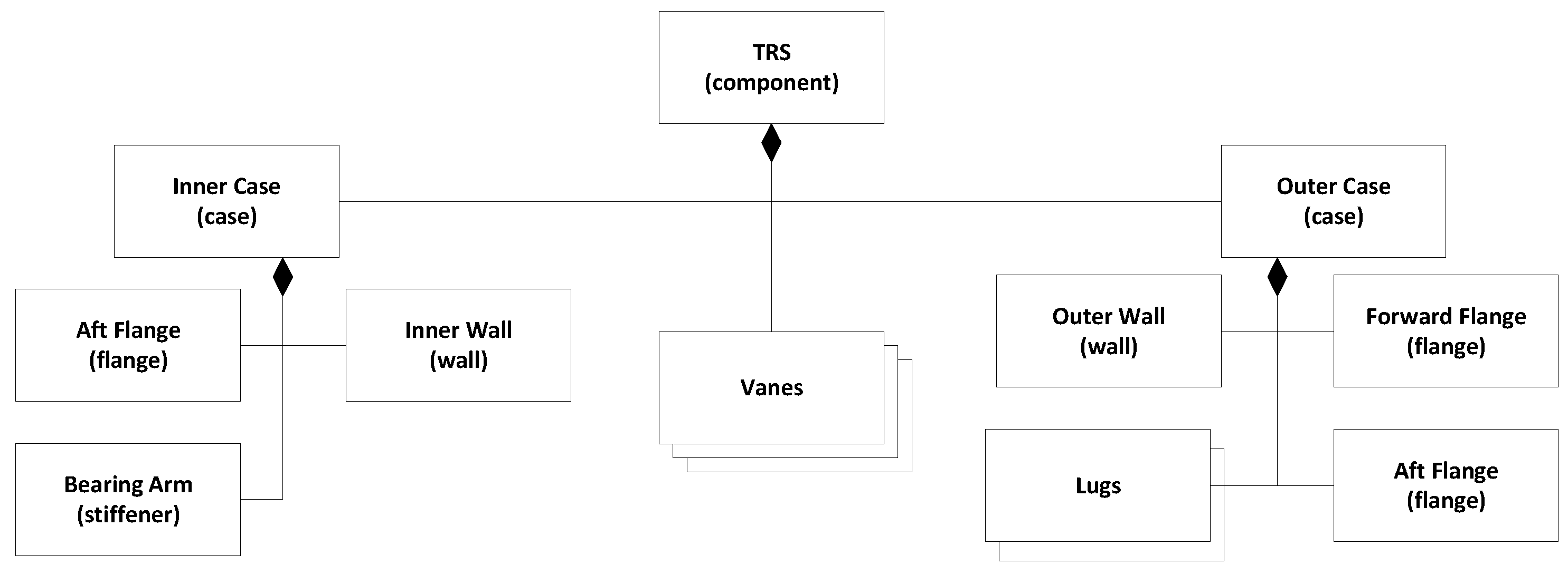 Aerospace 12 00051 g008