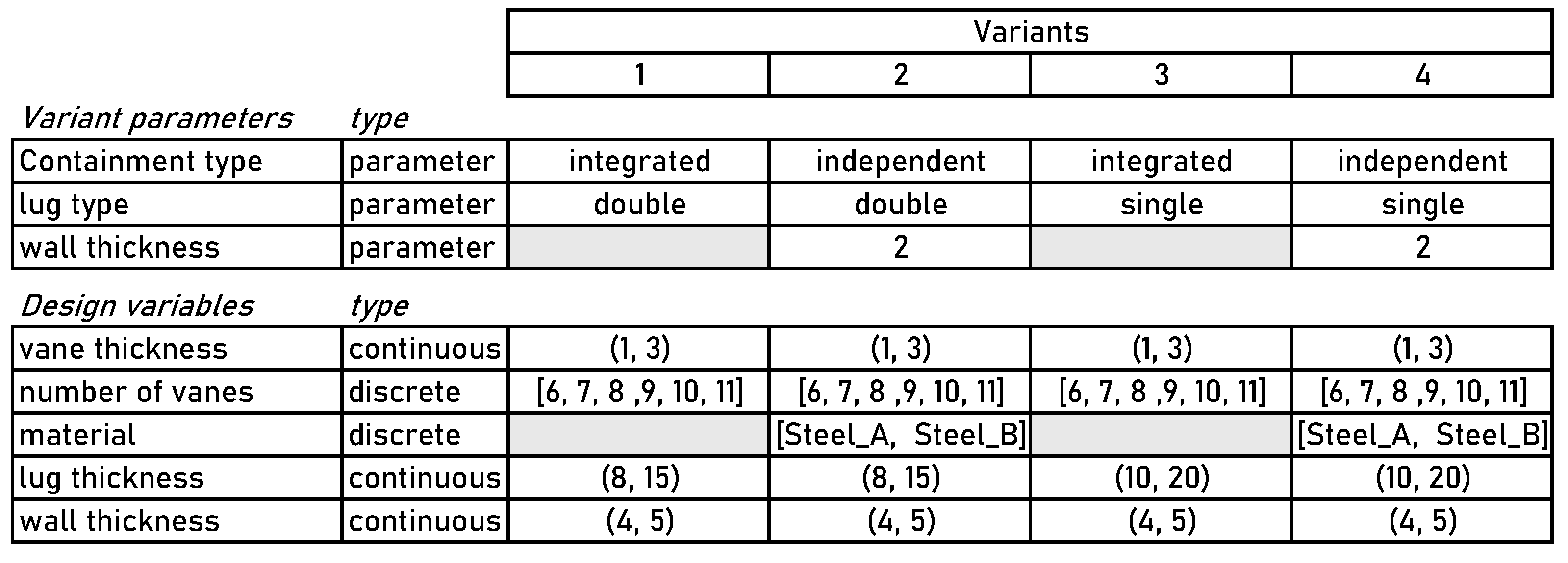 Aerospace 12 00051 g009
