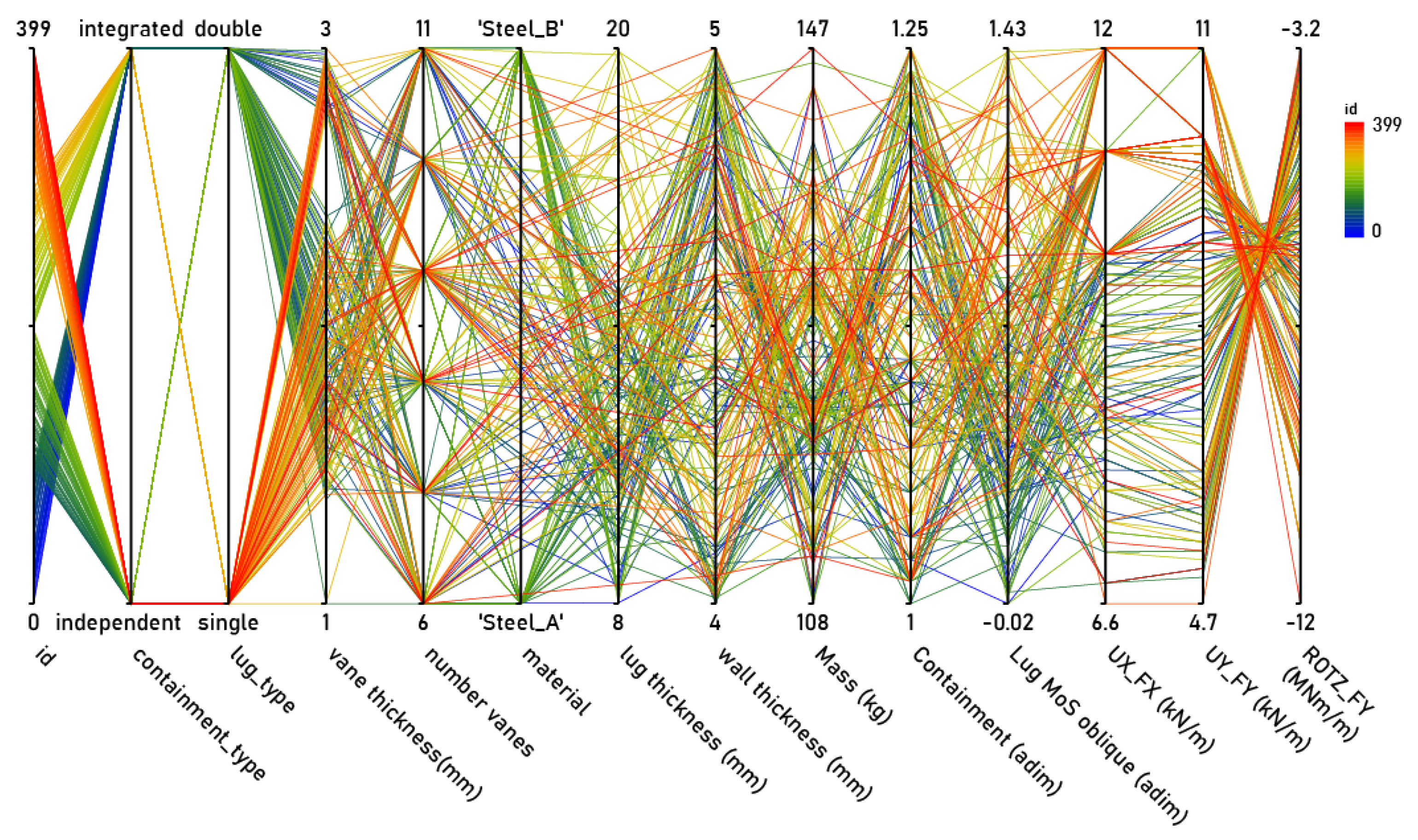 Aerospace 12 00051 g010