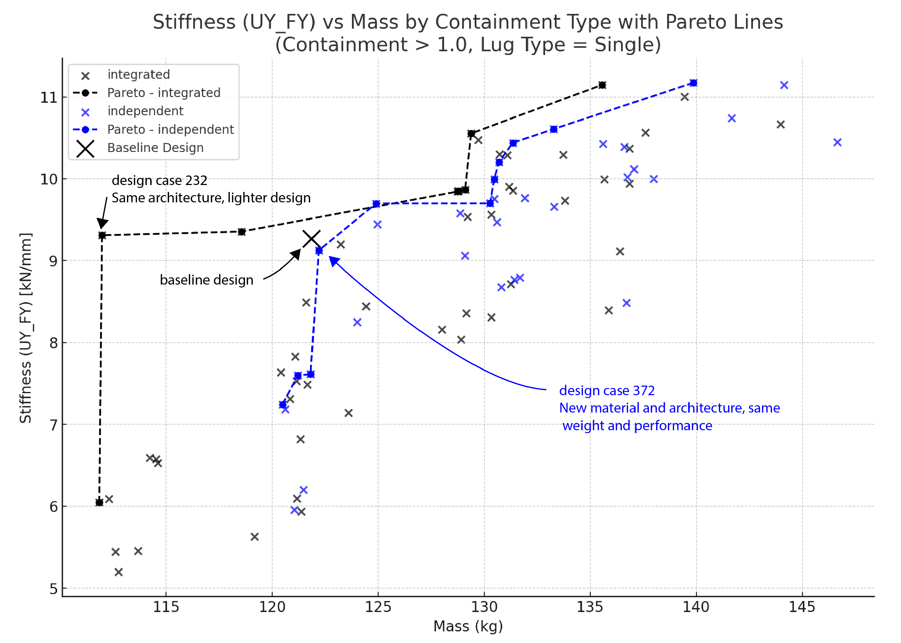 Aerospace 12 00051 g011