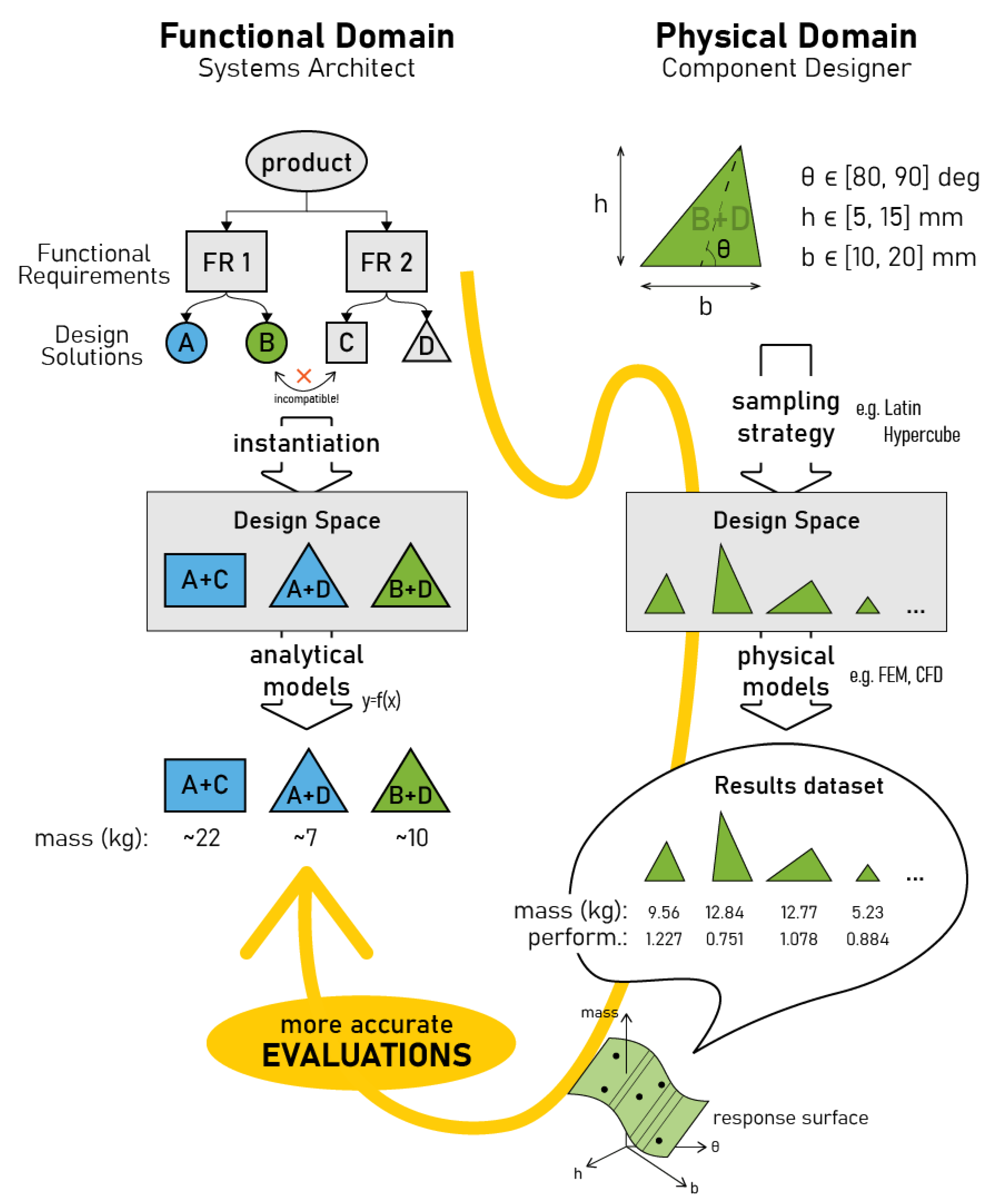 Aerospace 12 00051 g012