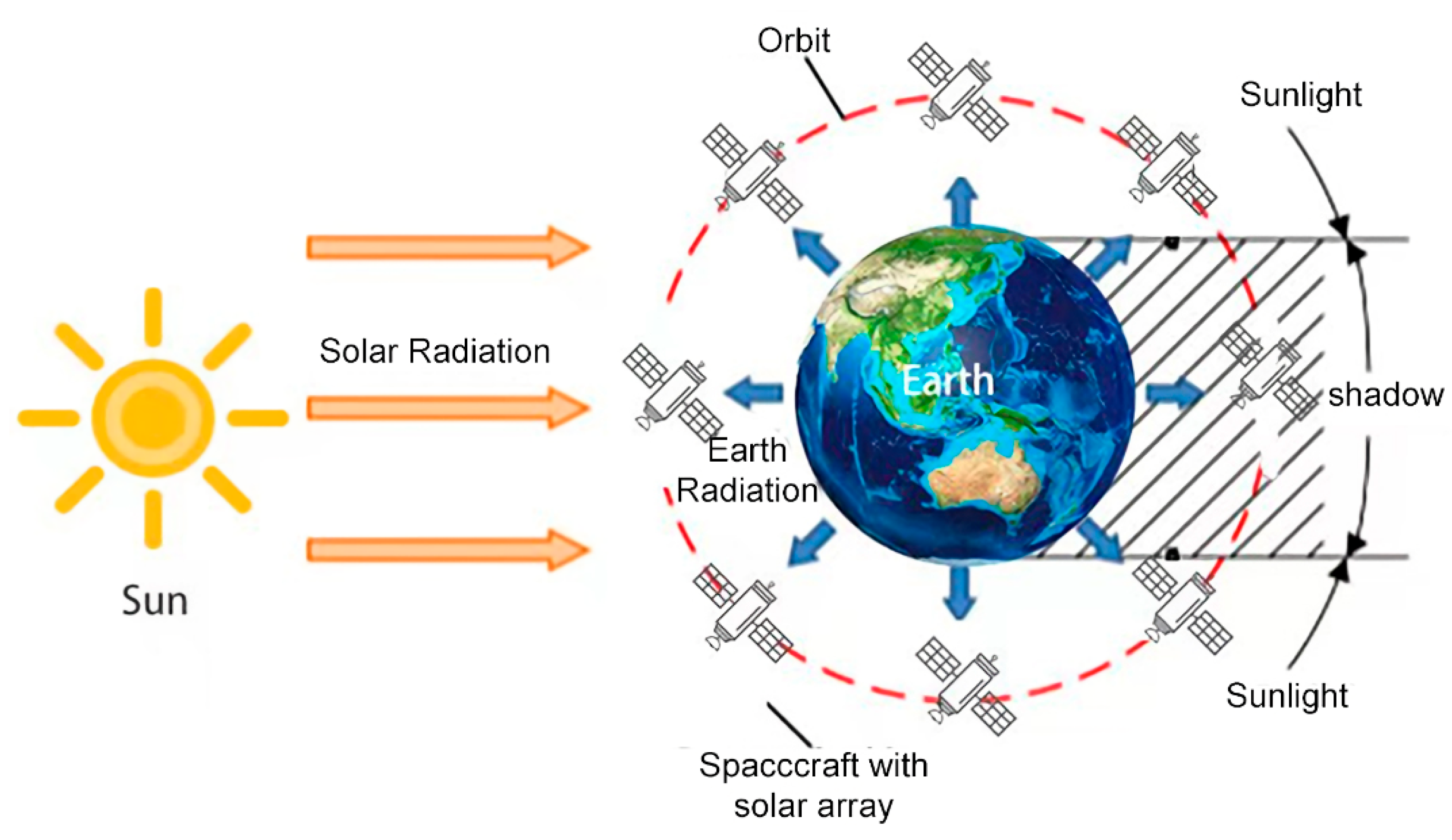 Aerospace 12 00052 g002