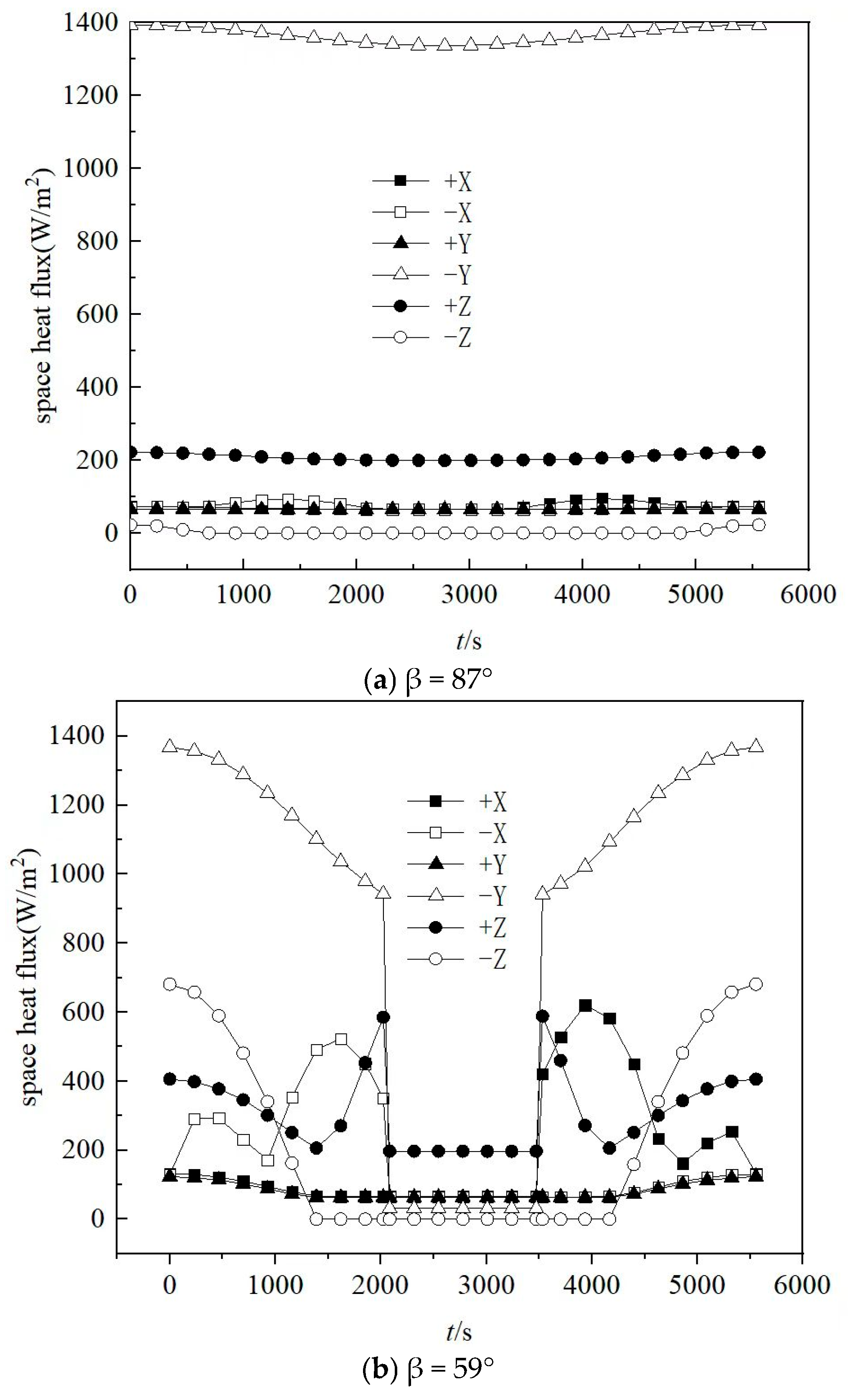 Aerospace 12 00052 g004
