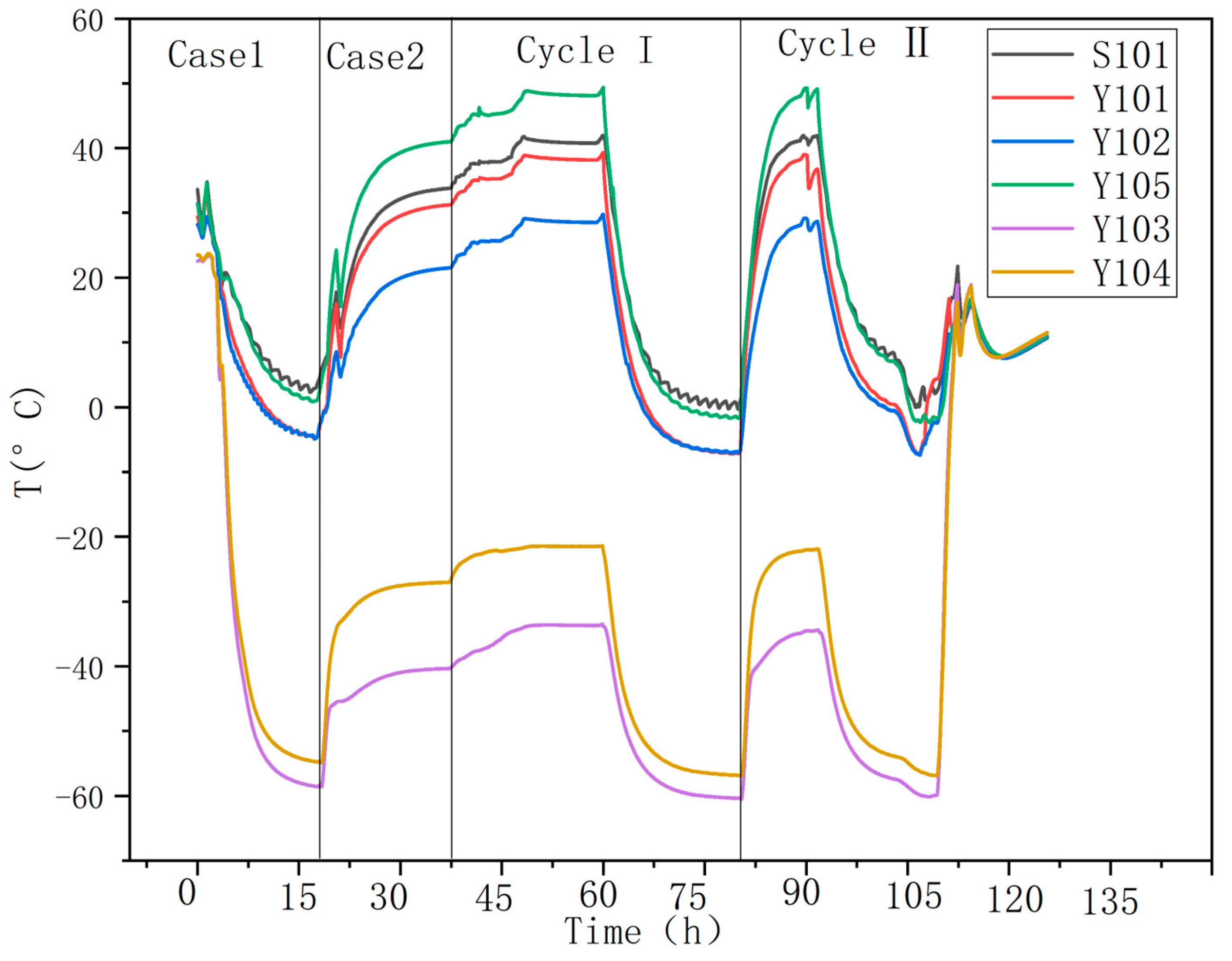 Aerospace 12 00052 g012