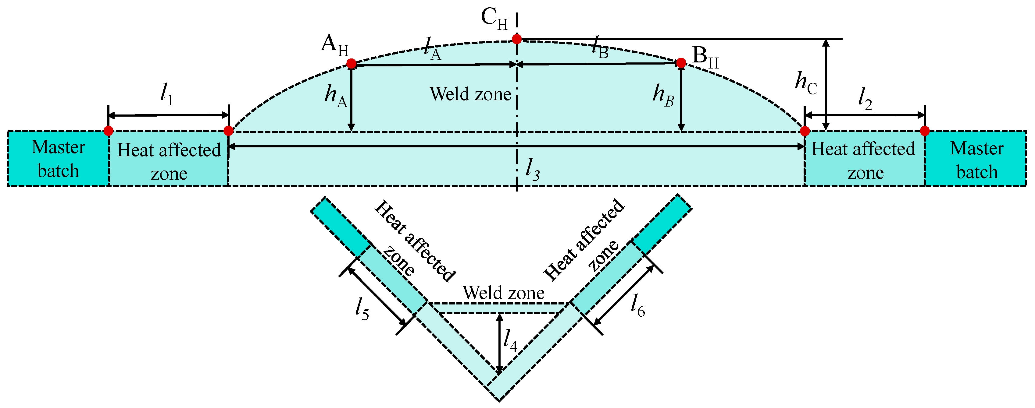 Aerospace 12 00060 g002