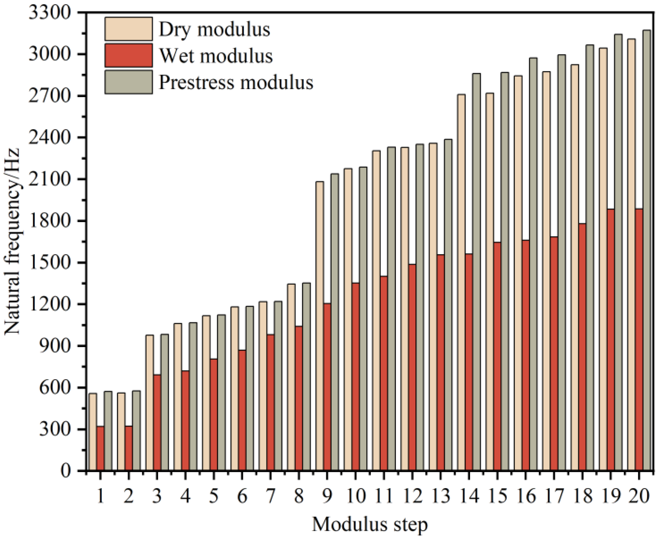 Aerospace 12 00060 g010