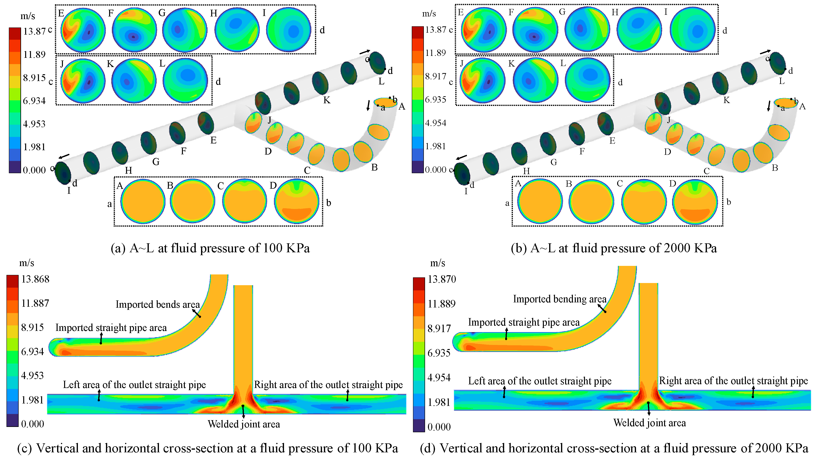 Aerospace 12 00060 g012