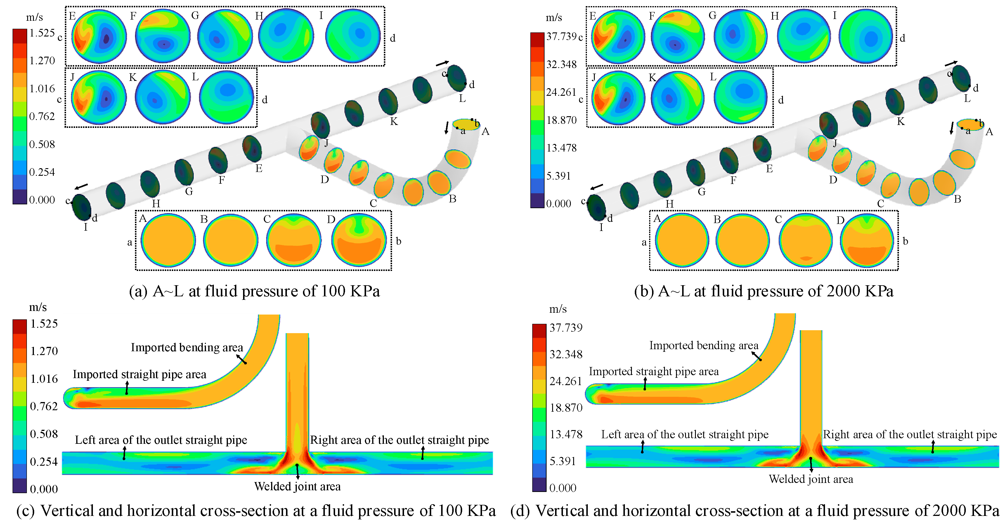 Aerospace 12 00060 g013