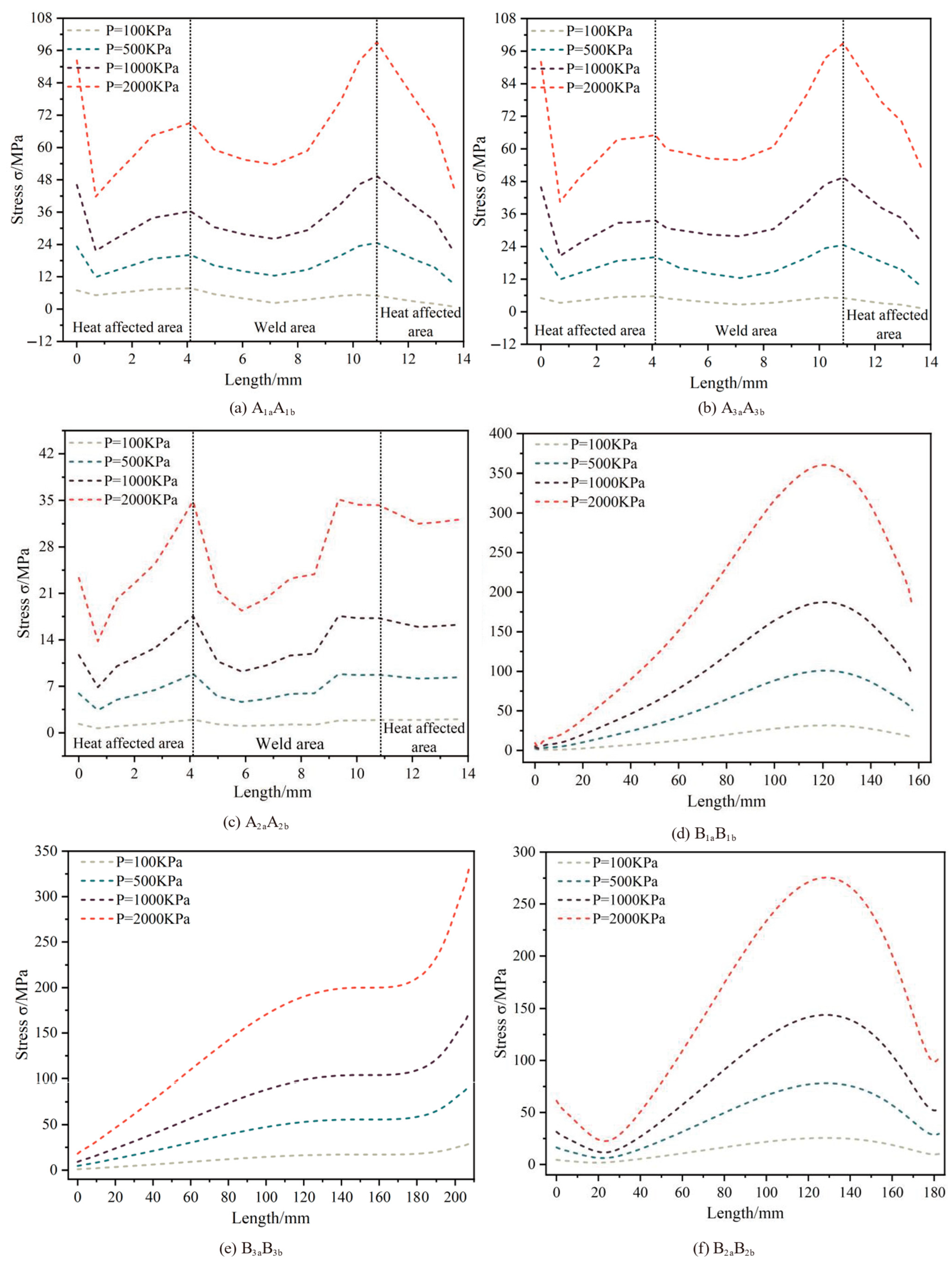 Aerospace 12 00060 g016