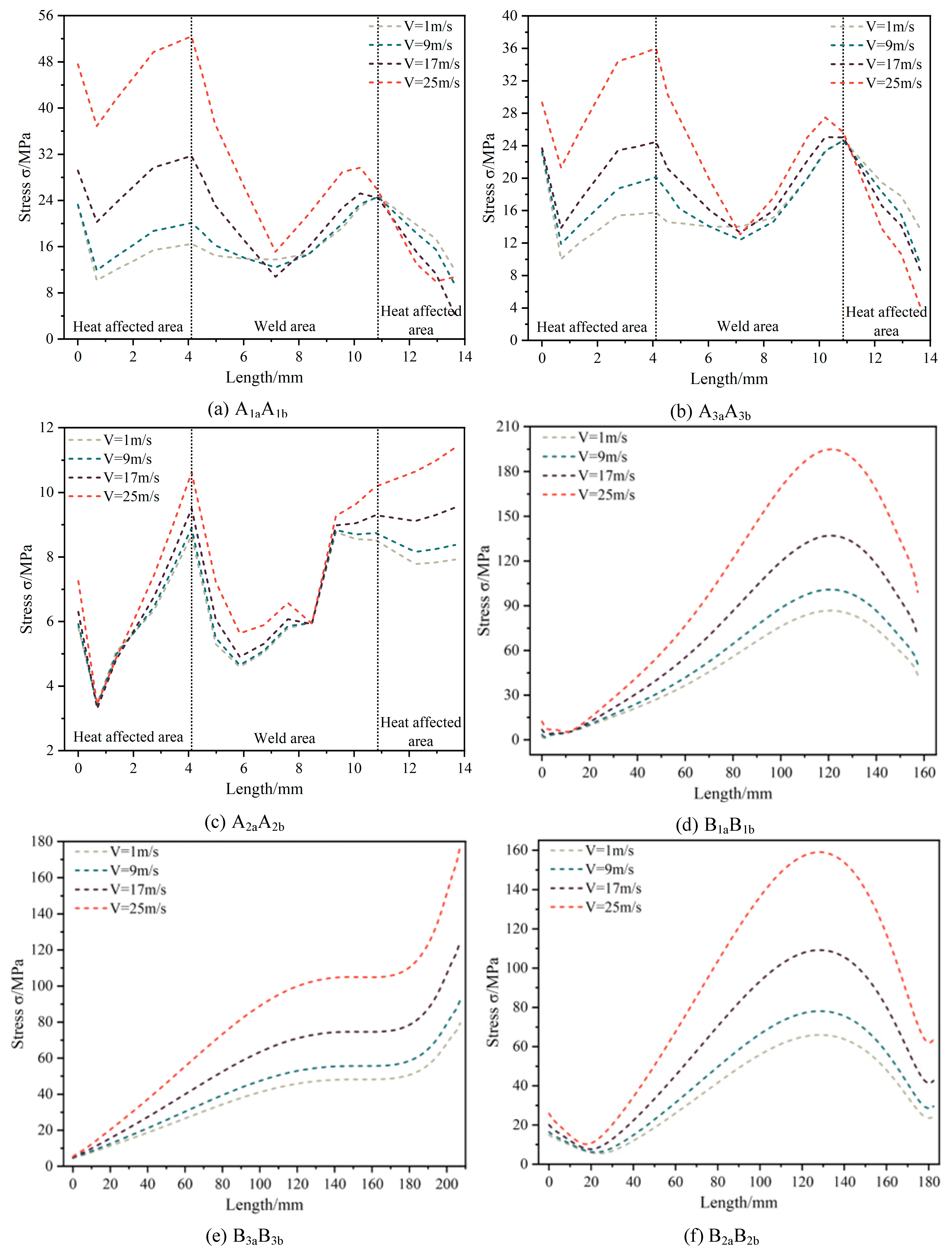 Aerospace 12 00060 g017