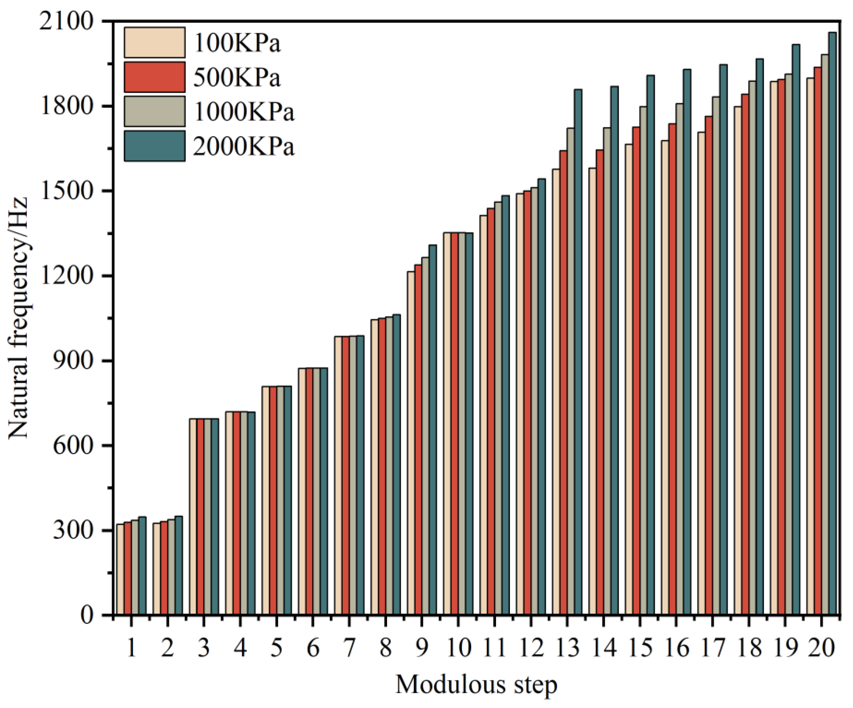 Aerospace 12 00060 g018