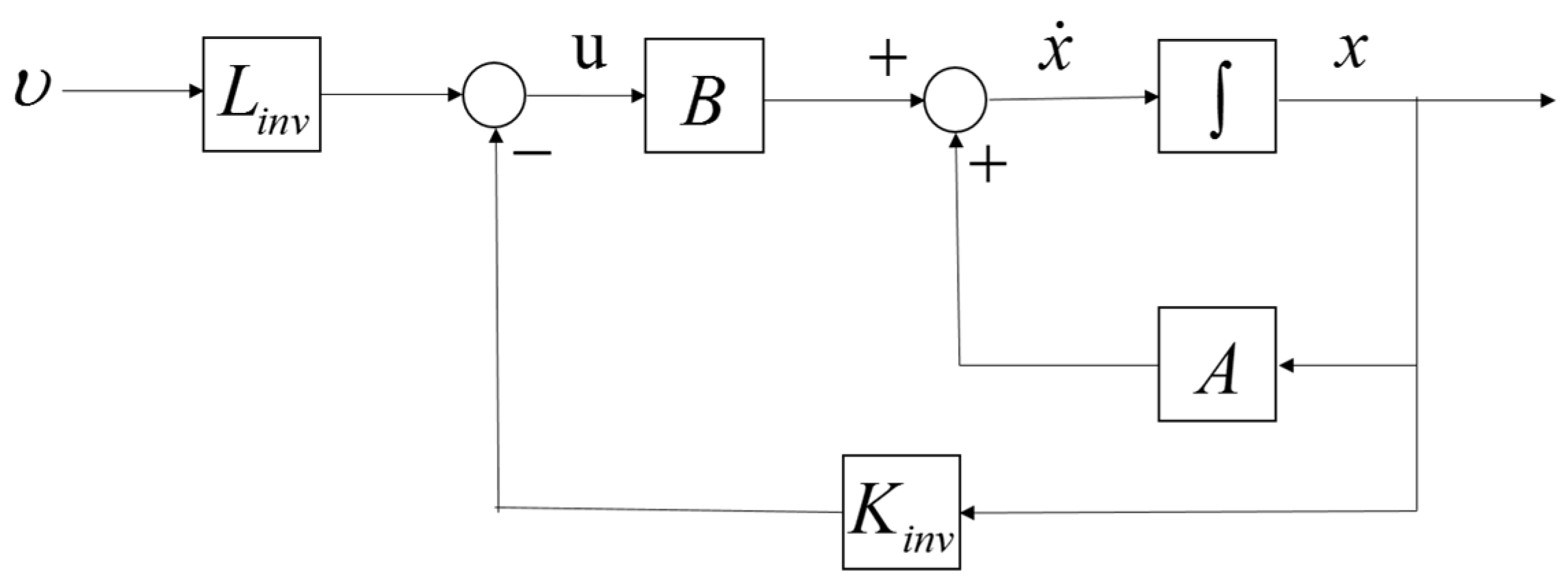 Aerospace 12 00065 g002