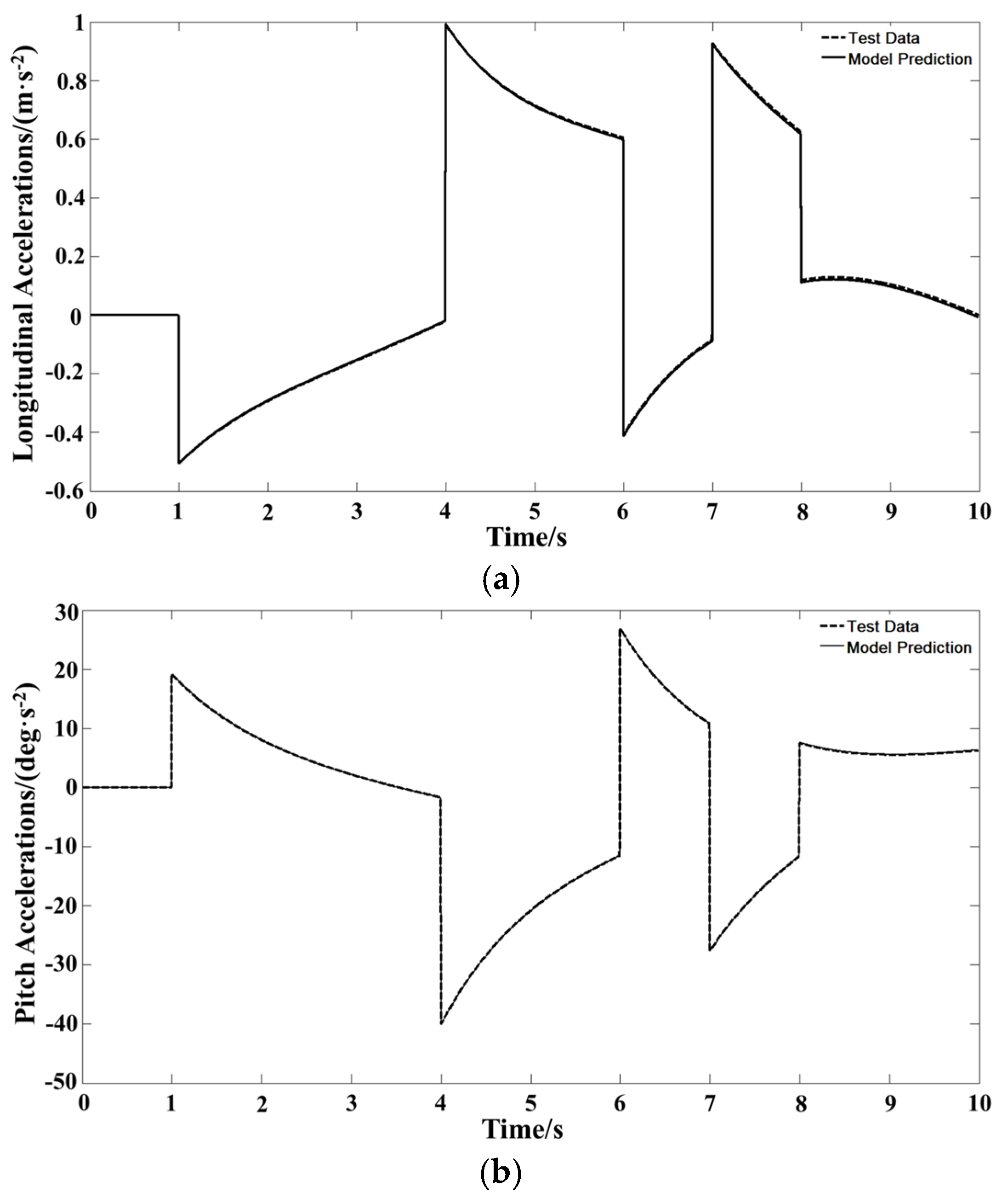 Aerospace 12 00065 g009