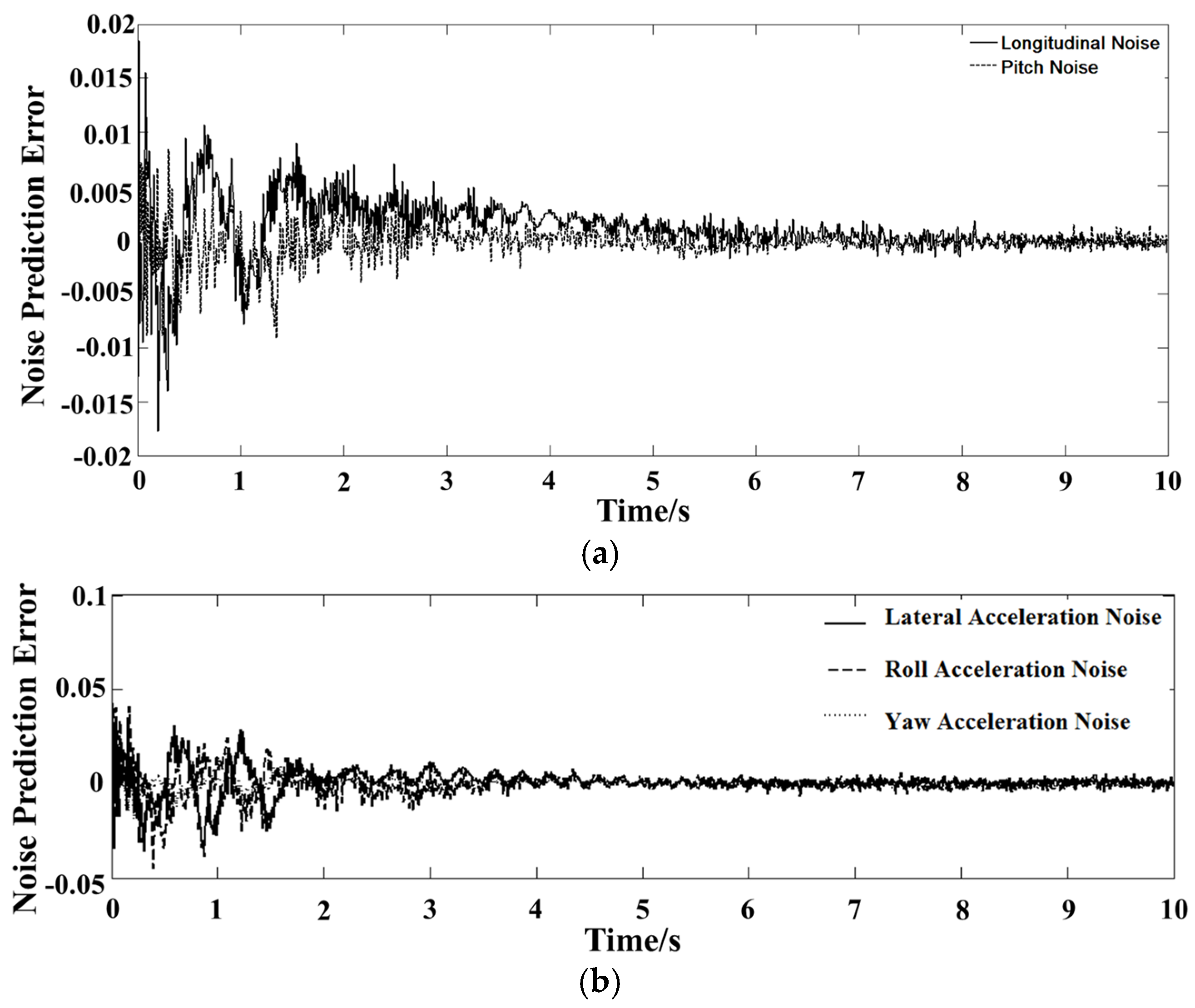 Aerospace 12 00065 g013