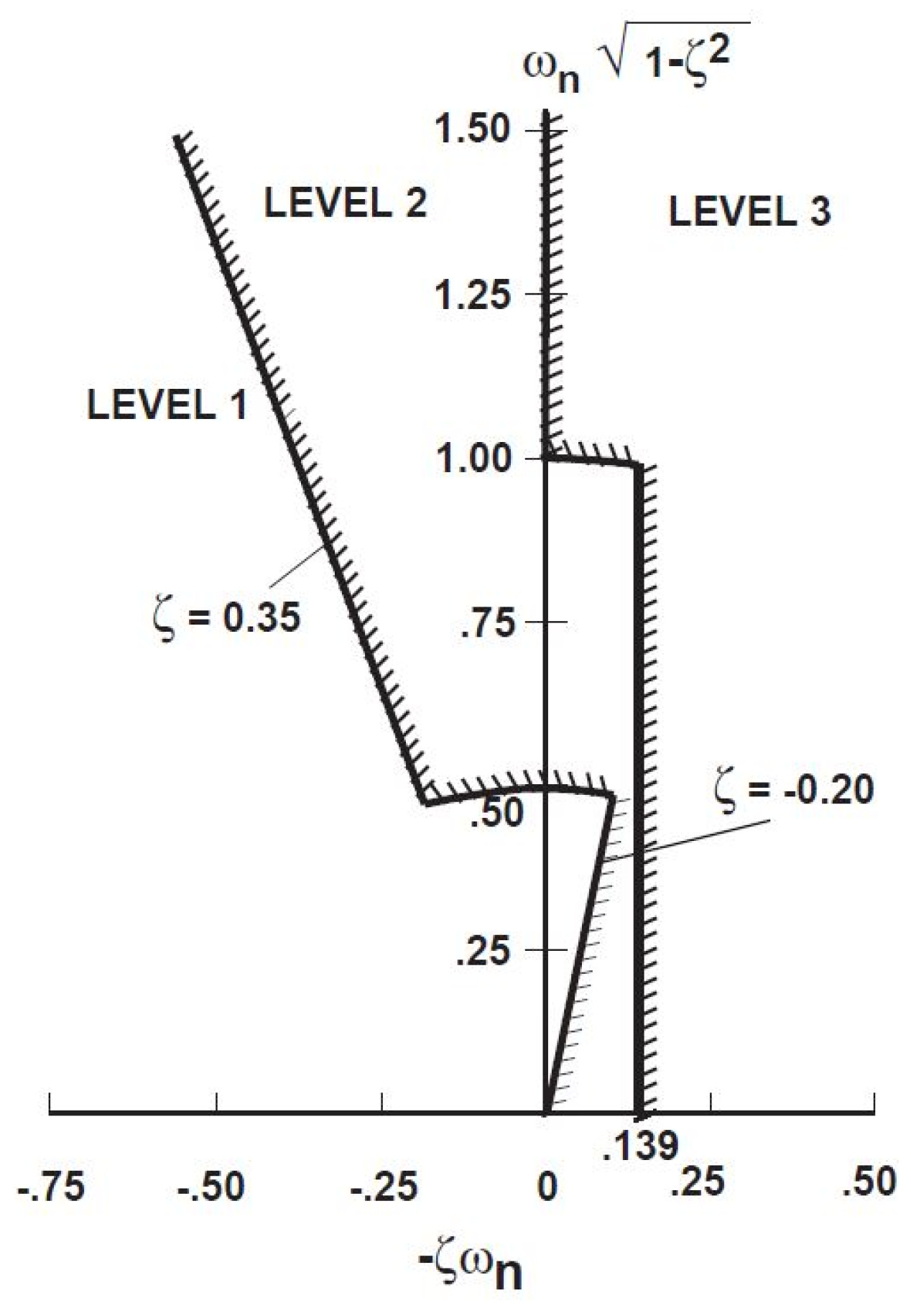 Aerospace 12 00065 g014