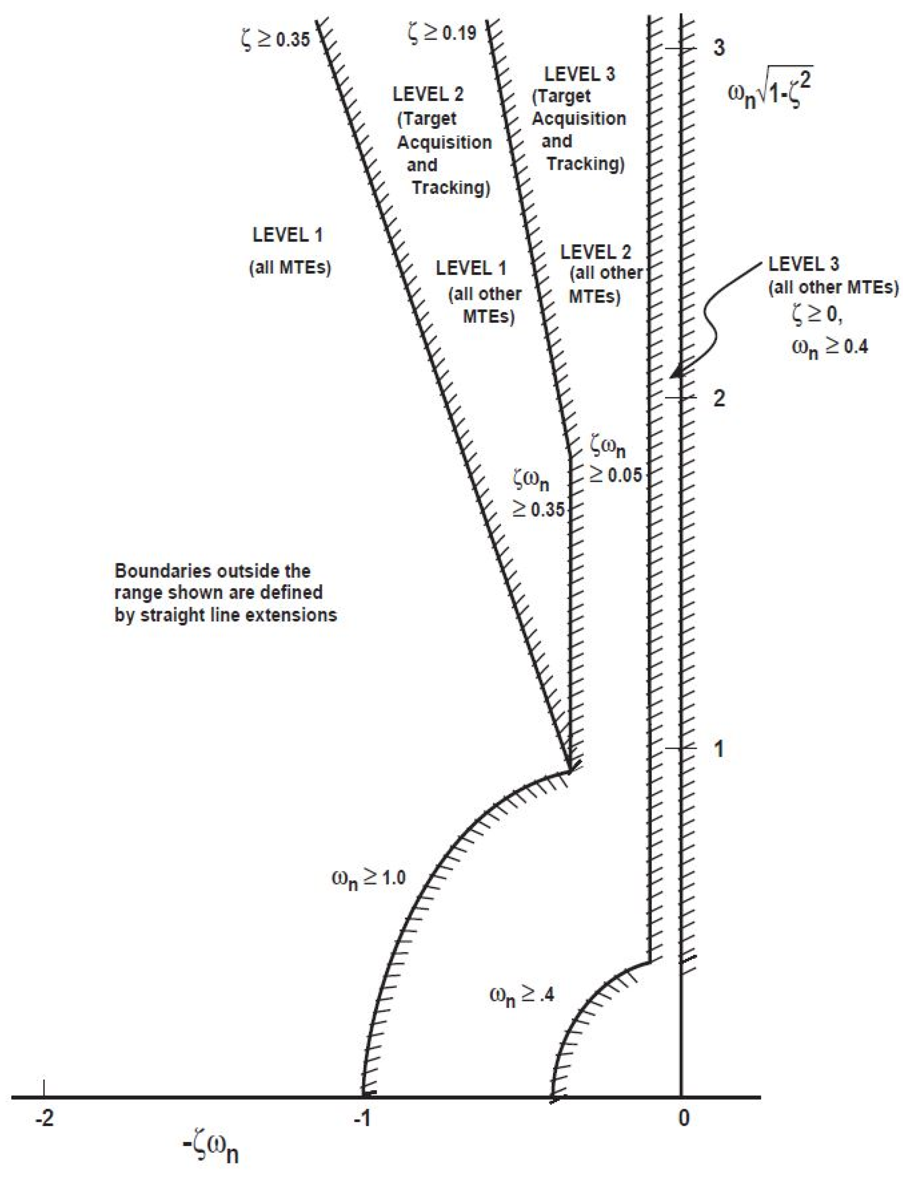 Aerospace 12 00065 g015