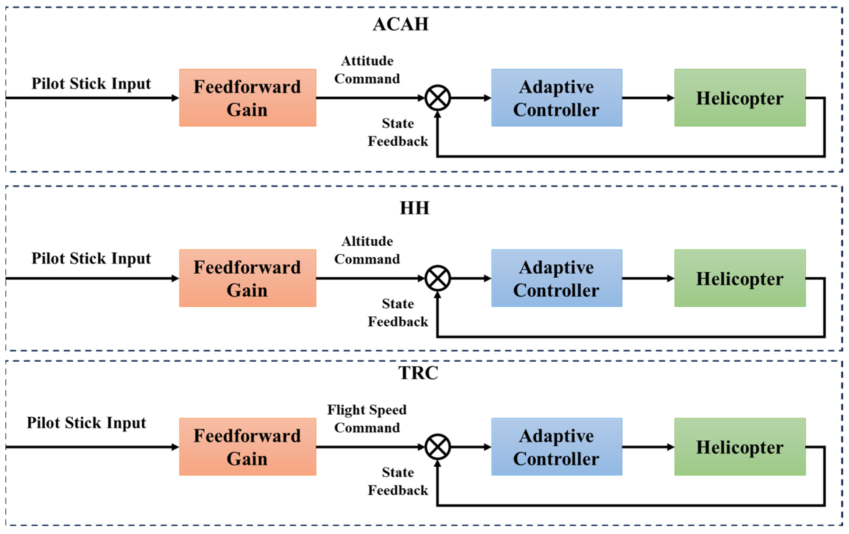 Aerospace 12 00065 g017