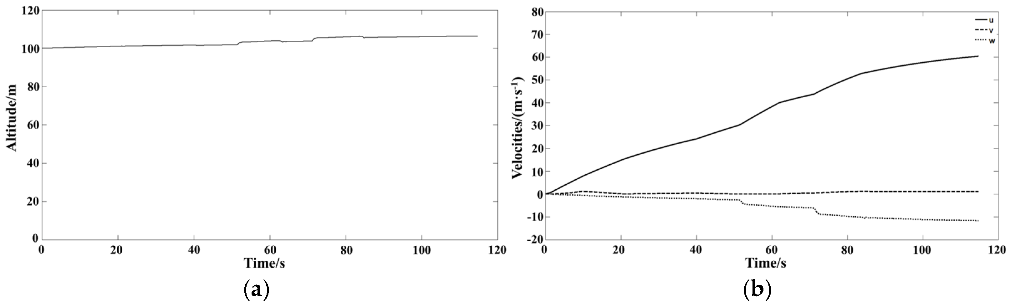 Aerospace 12 00065 g019