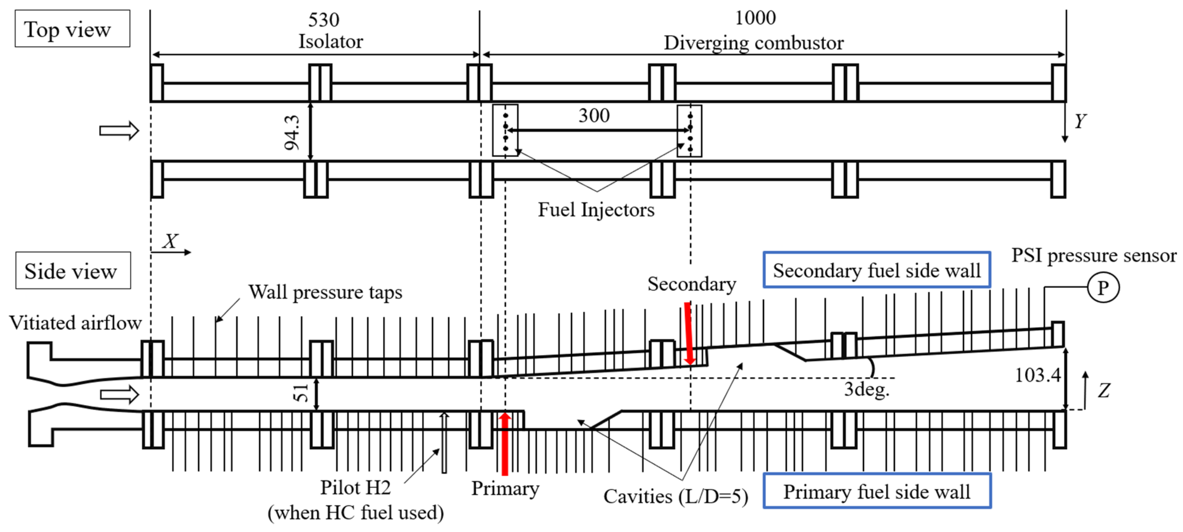 Aerospace 12 00066 g001