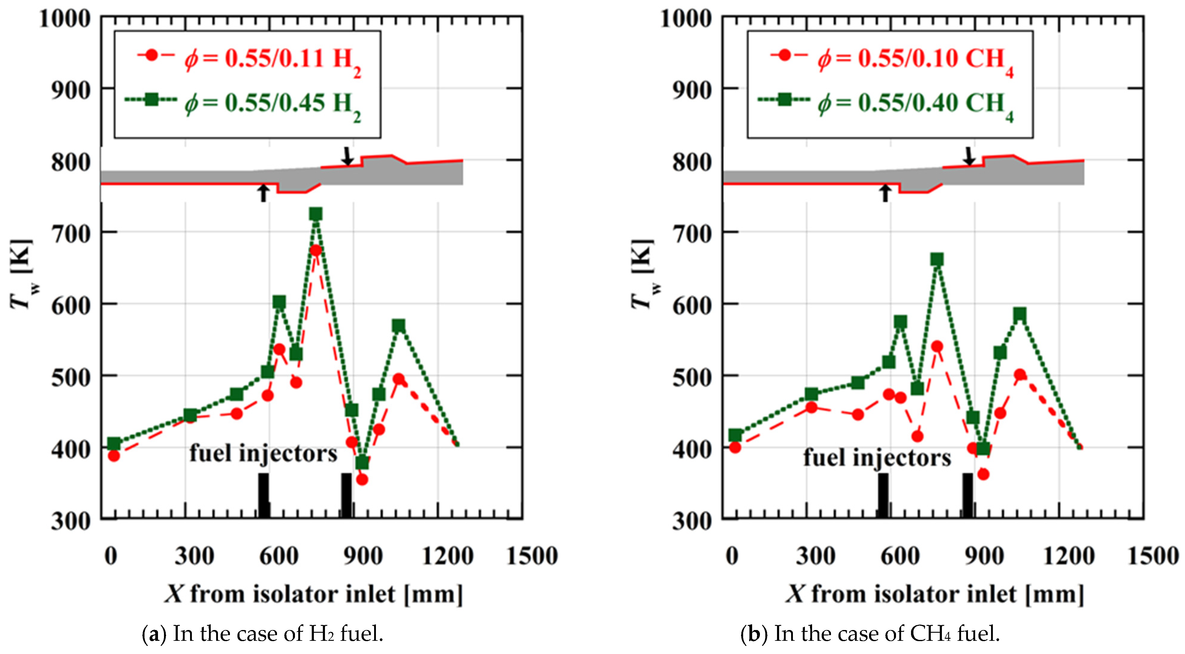 Aerospace 12 00066 g004