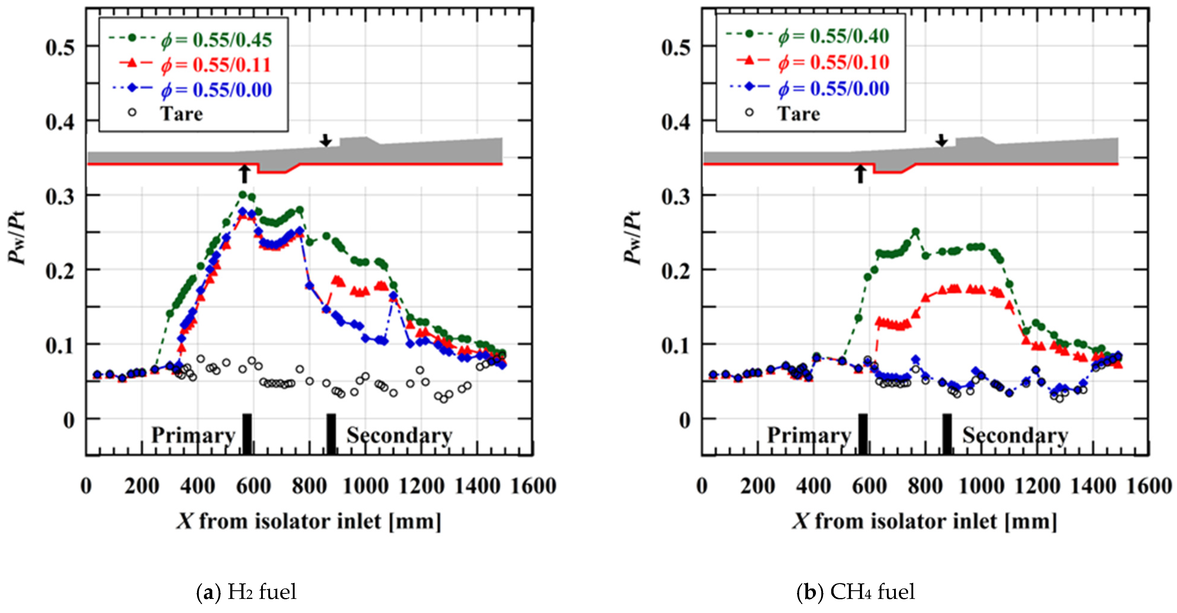 Aerospace 12 00066 g006